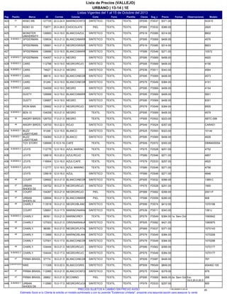 Listas Vigentes del 1 al 15 de Octubre del 2013
URBANO | 13-14 | 1E
Lista de Precios (VALLEJO)
Pag IDMarcaPasillo Sug_cClavesPlantillaForro ModeloObservacionesFechasPrecioCorteColoresCorrida
SG515P3S372PS59TEXTILTEXTIL127725KEBO W841423 SINTETICOMARINO/OXFORD/NARANJA22.0-24.5 $371.00
2820P3S322PS65TEXTILTEXTIL73877KEBO 3341423 PIELCHOCOLATE25.0-29.5 $366.00
8602P2S852PS19TEXTILTEXTIL126683MONSTER
UNIVERSITY
425 SINTETICOBLANCO/AZUL14.0-19.0 $314.00
4576P3S692PS95TEXTILTEXTIL109934SPIDERMANB.BEBES 7426 SINTETICOBLANCO/MARINO16.0-21.0 $406.00
8603P2S852PS19TEXTILTEXTIL126681SPIDERMAN426 SINTETICONEGRO/GRIS/ROJO14.0-21.0 $314.00
10572P2S461PS89TEXTILTEXTIL126686SPIDERMAN427 SINTETICOBLANCO/MARINO12.0-16.0 $271.00
4920P3S692PS95TEXTILTEXTIL104057SPIDERMANB.BEBES 7427 SINTETICONEGRO14.0-21.0 $406.00
4156P3S692PS95TEXTILTEXTIL112788CARSB.BEBES 2428 SINTETICONEGRO/ROJO14.0-19.0 $406.00
4564P3S112PS39TEXTILTEXTIL74627CARSB.BEBES 2428 SINTETICONEGRO16.0-21.0 $343.00
4573P3S692PS95TEXTILTEXTIL98619CARSB.BEBES 2429 SINTETICOBLANCO/NEGRO14.0-19.0 $406.00
4151P3S492PS79TEXTILTEXTIL91249CARSB.BEBES 2429 SINTETICOBLANCO/NEGRO14.0-19.0 $384.00
4154P3S692PS95TEXTILTEXTIL104059CARSB.BEBES 2429 SINTETICONEGRO14.0-19.0 $406.00
5601P3S692PS95TEXTILTEXTIL126688DUSTY431 SINTETICOBLANCO/MARINO14.0-19.0 $406.00
8351P3S692PS95TEXTILTEXTIL126687DUSTY431 SINTETICONEGRO14.0-19.0 $406.00
8505P3S492PS79TEXTILTEXTIL126682IRON MAN432 SINTETICONEGRO/ROJO14.0-21.0 $384.00
4579P3S692PS95TEXTILTEXTIL104058BEN 10B.BEBES 1432 TEXTILNEGRO16.0-21.0 $406.00
ABTC-006P2S021PS55TEXTILTEXTIL126753ANGRY BIRDS46433 TEXTILNEGRO17.0-21.0 $223.00
CARAS1P3S242PS49TEXTILTEXTIL126700ANGRY BIRDS46433 SINTETICOROJO18.0-22.0 $357.00
10144P2S932PS25TEXTILTEXTIL91248BUZZ
LIGHTYEAR
B.BEBES 1434 SINTETICOBLANCO12.0-15.0 $323.00
4928P3S692PS95TEXTILTEXTIL104060BUZZ
LIGHTYEAR
B.BEBES 1434 SINTETICOBLANCO14.0-21.0 $406.00
DBIM400054P2S722PS09TEXTILTEXTIL126699TOY STORY435 TEXTILCAFE14.5-15.5-19-20 $300.00
4752P2S281PS75TEXTILTEXTIL112776LEVI'SB.BEBES 4436 TEXTILAZUL MARINO12.0-16.0 $251.00
4857P2S461PS89TEXTILTEXTIL126619LEVI'S436 TEXTILAZUL/ROJO16.0-22.0 $271.00
4820P2S331PS79TEXTILTEXTIL116904LEVI'SB.BEBES 4436 TEXTILAZUL/CAFE12.0-16.0 $257.00
4756P2S461PS89TEXTILTEXTIL112777LEVI'SB.BEBES 4437 TEXTILAZUL MARINO12.0-16.0 $271.00
4846P2S461PS89TEXTILTEXTIL126618LEVI'S437 SINTETICOAZUL12.0-16.0 $271.00
1369-CP3S322PS55TEXTILTEXTIL126692COURT46439 SINTETICOBLANCO/NEGRO/ROJO18.0-21.5 $366.00
1900P2S281PS75TEXTILTEXTIL126752URBAN
SHOES D2
47440 SINTETICONEGRO/ROJO18.0-21.5 $251.00
2001-PP3S622PS89TEXTILTEXTIL104267COURT46440 PIELNEGRO/ROJO18.0-21.5 $399.00
908P2S591PS99TEXTILTEXTIL126694URBAN
SHOES 24
47441 PIELBLANCO/MARINO18.0-21.5 $285.00
1070198P3S742PS99TEXTILTEXTIL113518CHARLY46442 SINTETICONEGRO/BLANCO18.0-21.0 $412.00
1361JP3S112PS39TEXTILTEXTIL126691COURT442 SINTETICOMARINO/NARANJA15.0-17.5 $343.00
1060642P3S492PS79TEXTILTEXTIL98391CHARLYB.BEBES 2443 TEXTILMARINO/REY15.0-21.0 $384.00 1a. Sem Oct
1060975P3S823PS05TEXTILTEXTIL127003CHARLY46443 SINTETICOGRIS/NARANJA18.0-21.0 $421.00
1070143P3S372PS69TEXTILTEXTIL98390CHARLY46444 SINTETICONEGRO/PLATA/ROJO18.0-21.0 $371.00
1070208P3S492PS79TEXTILTEXTIL113986CHARLY46444 SINTETICOMARINO/BLANCO18.0-21.0 $384.00
1070298P3S492PS79TEXTILTEXTIL127001CHARLY445 SINTETICOBLANCO/NEGRO/ROJO15.0-17.0 $384.00
1070177P3S622PS89TEXTILTEXTIL104444CHARLY46445 SINTETICONEGRO/ROJO18.0-21.0 $399.00
1070177P3S492PS79TEXTILTEXTIL104444CHARLYB.BEBES 2445 SINTETICONEGRO/ROJO15.0-17.0 $384.00
767P3S873PS09TEXTILTEXTIL57774PIRMA BRASIL47446 SINTETICOBLANCO/NEGRO/ROJO18.0-21.5 $426.00
454462-105P8S496PS09TEXTILTEXTIL111008NIKEB.IMPORTADOS 4
446 SINTETICOBLANCO/GRIS16.5-22.0 $849.00
979P3S442PS75TEXTILTEXTIL112985PIRMA BRASIL47447 SINTETICOBLANCO/OXFORD/VERDE18.0-21.5 $379.00
268P3S692PS95TEXTILTEXTIL28862PIRMA BRASIL47447 Exc
19.0,20.0,20.5
PIELBCO/MNO18.0-21.5 $406.00 2a. Sem Oct
900P2S331PS79TEXTILTEXTIL112990URBAN
SHOES D9
B.BEBES 7448 SINTETICONEGRO/ROJO/BLANCO15.0-17.5 $257.00
201158.26092013.00.00PRECIOS SUJETOS A CAMBIO SIN PREVIO AVISO
Estimado Socio si tu Cliente te solicita un modelo sombreado y con la Leyenda "Existencia Limitada", proponle una segunda opción para asegurar tu venta.
 