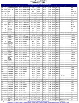 Listas Vigentes del 1 al 15 de Octubre del 2013
URBANO | 13-14 | 1E
Lista de Precios (VALLEJO)
Pag IDMarcaPasillo Sug_cClavesPlantillaForro ModeloObservacionesFechasPrecioCorteColoresCorrida
828P3S372PS59TEXTILTEXTIL90872PIRMA BRASIL47448 PIELNEGRO/PLATA18.0-21.5 $371.00
845P2S201PS69TEXTILTEXTIL75955PO BOX A9B.BEBES 6449 SINTETICOBLANCO/MARINO15.0-17.5 $242.00
454463-105P7S495PS39TEXTILTEXTIL123288NIKEB.IMPORTADOS 4
449 PIELBLANCO/GRIS11.0-16.0 $749.00
2024 INDORP2S722PS09TEXTILSINTETICO126790EC46451 SINTETICONEGRO/ROJO18.0-21.5 $300.00
351 TUP3S322PS55TEXTILSINTETICO27745COURT46451 SINTETICOCIELO/MNO18.0-21.5 $366.00
075P2S331PS79TEXTILTEXTIL127127PO BOX D847452 SINTETICONEGRO/REY18.0-21.5 $257.00
20377P3S372PS69TEXTILTEXTIL128089SPALDING47452 SINTETICOMARINO/AMARILLO17.0-21.0 $371.00
MP31P3S192PS45TEXTILTEXTIL91543SPIDER BOY
03
47453 SINTETICOPLATA/ROJO18.0-21.5 $351.00
MP31P3S062PS35TEXTILTEXTIL91543SPIDER BOYB.BEBES 7453 SINTETICOPLATA/ROJO15.0-17.5 $337.00
WL0235P4S192PS99TEXTILTEXTIL128070WILSON453 SINTETICOBLANCO/NEGRO/ROJO17.0-22.0 $419.00
9056P3S692PS95TEXTILTEXTIL126751FISHER &
YONGER
46454 PIELBLANCO/MARINO/ROJO18.0-21.5 $406.00
9982P3S692PS95TEXTILTEXTIL126750FISHER &
YONGER
46454 PIELBLANCO/BEIGE/ROJO18.0-21.5 $406.00
50100P6S994PS85TEXTILTEXTIL57175K-SWISSB.IMPORTADOS 9
455 Solo 20.0,21.0PIELBLANCO17.0-22.0 $699.00 Sin Fecha
TUCSONP3S062PS35TEXTILSIN FORRO126697BUBBLE
GUMMERS
46455 TEXTILAZUL
REY/ROJO
17.0-21.0 $337.00
1060819P3S492PS79TEXTILTEXTIL126965CHARLY46456 SINTETICOROJO/BLANCO18.0-21.0 $384.00
1060819P3S492PS79TEXTILTEXTIL126965CHARLY456 SINTETICOROJO/BLANCO15.0-17.0 $384.00
9001P2S281PS75PIELPIEL126794URBAN
SHOES D8
47457 PIELMARINO18.0-21.5 $251.00
KC-301-03P4S292PS99TEXTILTEXTIL104627RCB POLO
CLUB 00
B.IMPORTADOS
11457 TEXTILMARINO17.0-22.0 $429.00
UNICOLORP2S722PS09TEXTILTEXTIL126698BUBBLE
GUMMERS
459 TEXTILMARINO/ROJO11.0-16.0 $300.00
PROMETEOP2S982PS29TEXTILTEXTIL126696BUBBLE
GUMMERS
459 TEXTILMARINO/ROJO12.0-16.0 $328.00
2000P2S541PS95PIELPIEL126853URBAN
SHOES D9
460 PIELMARINO15.0-17.5 $280.00
1060338P2S071PS59TEXTILTEXTIL84400CHARLYB.BEBES 2460 TEXTILMARINO15.0-21.0 $228.00
1060503P2S071PS59TEXTILTEXTIL98389CHARLYB.BEBES 2461 TEXTILMARINO13.0-17.0 $228.00
300-CBP2S281PS75TEXTILSIN FORRO126749EL CHAVO
BEBE
461 TEXTILNEGRO/ROJO13.0-17.0 $251.00
MANITASP1S891PS45TEXTILTEXTIL127315PLAZA
SESAMO
462 SINTETICOROJO12.0-14.0 $208.00
1060769P3S372PS69TEXTILTEXTIL113517CHARLYB.BEBES 2462 SINTETICOMARINO/NARANJA13.0-17.0 $371.00
10137P2S932PS25TEXTILTEXTIL74631WINNIE POOHB.BEBES 8463 TEXTILCAFE/NEGRO12.0-15.0 $323.00
BILLP3S372PS69TEXTILTEXTIL28003BUBBLE
GUMMERS
B.BEBES 1463 PIELBCO/MNO11-16 $371.00
3J256P4S993PS89TEXTILTEXTIL72552CONVERSEB.IMPORTADOS 3
464 TEXTILBLANCO17.0-22.5 $499.00
7J256P4S493PS49TEXTILTEXTIL72551CONVERSEB.IMPORTADOS 3
464 TEXTILBLANCO11.0-15.5 $449.00
3J237P4S993PS89TEXTILTEXTIL36007CONVERSEB.IMPORTADOS 2
464 TEXTILMARINO17.0-22.5 $499.00
3J235P4S993PS89TEXTILTEXTIL36003CONVERSEB.IMPORTADOS 2
464 TEXTILNGO17.0-22.5 $499.00
7J235P4S493PS49TEXTILTEXTIL35994CONVERSEB.IMPORTADOS 3
464 TEXTILNGO11.0-15.5 $449.00 1a. Sem Oct
7J237P4S493PS49TEXTILTEXTIL31338CONVERSEB.IMPORTADOS 3
464 TEXTILMNO11.0-15.5 $449.00
3J253P4S993PS89TEXTILSIN FORRO18645CONVERSEB.IMPORTADOS 3
465 TEXTILBCO17.0-22.5 $499.00
3J231P4S993PS89TEXTILTEXTIL18643CONVERSEB.IMPORTADOS 3
465 TEXTILNGO17.0-22.5 $499.00
7J253P4S493PS49TEXTILTEXTIL72550CONVERSEB.IMPORTADOS 3
465 TEXTILBLANCO11.0-15.5 $449.00
7J233P4S493PS49TEXTILTEXTIL44784CONVERSEB.IMPORTADOS 2
465 TEXTILMARINO11.0-15.5 $449.00
7J231P4S493PS49TEXTILTEXTIL44782CONVERSEB.IMPORTADOS 2
465 TEXTILNGO11.0-15.5 $449.00
3J233P4S993PS89TEXTILTEXTIL29142CONVERSEB.IMPORTADOS 2
465 TEXTILMNO17.0-22.5 $499.00
3446P3S742PS99TEXTILTEXTIL126631MONSTER
HIGH
47467 SINTETICONEGRO17.0-21.0 $412.00
3256P3S322PS65TEXTILTEXTIL103877MONSTER
HIGH
46468 TEXTILFIUSHA17.0-22.0 $366.00
3264P3S943PS15TEXTILTEXTIL112883MONSTER
HIGH
47469 SINTETICOMORADO17.0-21.0 $434.00
3217P3S622PS89TEXTILTEXTIL103904MONSTER
HIGH
B.BEBES 5469 Exc 22.0SINTETICOFIUSHA16.0-22.0 $399.00 2a. Sem Oct
21 1158.26092013.00.00PRECIOS SUJETOS A CAMBIO SIN PREVIO AVISO
Estimado Socio si tu Cliente te solicita un modelo sombreado y con la Leyenda "Existencia Limitada", proponle una segunda opción para asegurar tu venta.
 