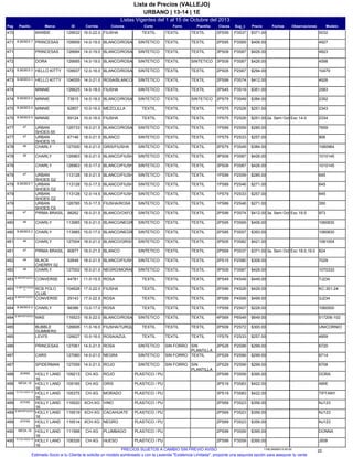 Listas Vigentes del 1 al 15 de Octubre del 2013
URBANO | 13-14 | 1E
Lista de Precios (VALLEJO)
Pag IDMarcaPasillo Sug_cClavesPlantillaForro ModeloObservacionesFechasPrecioCorteColoresCorrida
5032P3S372PS59TEXTILTEXTIL126632BARBIE470 TEXTILFIUSHA16.0-22.0 $371.00
4927P3S692PS95TEXTILTEXTIL109959PRINCESASB.BEBES 7471 SINTETICOBLANCO/ROSA14.0-19.0 $406.00
4823P3S873PS09TEXTILTEXTIL126684PRINCESAS471 SINTETICOBLANCO/ROSA14.0-19.0 $426.00
4598P3S873PS09SINTETICOTEXTIL126685DORA472 SINTETICOBLANCO/ROSA/LILA14.0-19.0 $426.00
10479P2S672PS05TEXTILTEXTIL109937HELLO KITTYB.BEBES 3473 SINTETICOBLANCO/ROSA12.0-16.0 $294.00
4926P3S742PS99TEXTILTEXTIL104055HELLO KITTYB.BEBES 3473 SINTETICOROSA/BLANCO14.0-21.0 $412.00
2583P3S192PS45TEXTILTEXTIL126625MINNIE474 SINTETICOFIUSHA14.0-18.0 $351.00
2352P3S492PS79SINTETICOTEXTIL73915MINNIEB.BEBES 5474 SINTETICOBLANCO/ROSA14.0-18.0 $384.00
2343P2S281PS75TEXTILTEXTIL62857MINNIEB.BEBES 5475 TEXTILMEZCLILLA10.0-16.0 $251.00
2334P2S281PS75TEXTILTEXTIL59124MINNIEB.BEBES 5475 Exc 14.0TEXTILFIUSHA10.0-16.0 $251.00 2a. Sem Oct
7659P2S591PS99TEXTILTEXTIL126733URBAN
SHOES 65
47477 SINTETICOBLANCO/ROSA18.0-21.5 $285.00
906P2S331PS79TEXTILTEXTIL67146URBAN
SHOES 15
47477 SINTETICOBLANCO18.0-21.5 $257.00
1060964P3S492PS79TEXTILTEXTIL127000CHARLY46478 SINTETICOGRIS/FIUSHA18.0-21.0 $384.00
1010145P3S873PS09TEXTILTEXTIL126963CHARLY46478 SINTETICOBLANCO/FIUSHA18.0-21.0 $426.00
1010145P3S873PS09TEXTILTEXTIL126963CHARLY478 SINTETICOBLANCO/FIUSHA15.0-17.0 $426.00
645P2S591PS99TEXTILTEXTIL113128URBAN
SHOES G2
47479 SINTETICOBLANCO/FIUSHA18.0-21.5 $285.00
645P2S461PS89TEXTILTEXTIL113128URBAN
SHOES G2
B.BEBES 7479 SINTETICOBLANCO/FIUSHA15.0-17.5 $271.00
645P2S331PS79TEXTILTEXTIL113128URBAN
SHOES G2
479 SINTETICOBLANCO/FIUSHA12.0-14.5 $257.00
350P2S461PS89TEXTILTEXTIL126785URBAN
SHOES C9
479 SINTETICOFIUSHA/ROSA15.0-17.5 $271.00
973P3S742PS99TEXTILTEXTIL98262PIRMA BRASIL47480 Exc 19.5SINTETICOBLANCO/OXFORD/FIUSHA18.0-21.5 $412.00 3a. Sem Oct
1060830P3S692PS95TEXTILTEXTIL113985CHARLY46480 SINTETICOBLANCO/NEGRO/FIUSHA18.0-21.0 $406.00
1060830P3S572PS85TEXTILTEXTIL113985CHARLYB.BEBES 2480 SINTETICOBLANCO/NEGRO/FIUSHA15.0-17.0 $393.00
1061004P3S823PS05TEXTILTEXTIL127004CHARLY46481 SINTETICOBLANCO/GRIS/FIUSHA18.0-21.0 $421.00
824P3S372PS69TEXTILTEXTIL90877PIRMA BRASIL47481 Exc 18.0,19.0SINTETICOBLANCO18.0-21.5 $371.00 3a. Sem Oct
7029P2S802PS15TEXTILTEXTIL92648BLACK
CHERRY 02
46482 SINTETICOBLANCO/FIUSHA/AZUL18.0-21.5 $308.00
1070333P3S873PS09TEXTILTEXTIL127002CHARLY46482 SINTETICONEGRO/MORADO/FIUSHA18.0-21.0 $426.00
7J234P4S493PS49TEXTILTEXTIL44781CONVERSEB.IMPORTADOS 2
483 TEXTILROSA11.0-15.5 $449.00
KC-301-24P4S292PS99TEXTILTEXTIL104628RCB POLO
CLUB
B.IMPORTADOS
11483 TEXTILFIUSHA17.0-22.0 $429.00
3J234P4S993PS89TEXTILTEXTIL29143CONVERSEB.IMPORTADOS 3
483 TEXTILROSA17.0-22.5 $499.00
1060500P2S071PS59TEXTILTEXTIL98386CHARLYB.BEBES 2484 TEXTILROSA13.0-17.0 $228.00
517206-102P6S494PS69TEXTILTEXTIL116523NIKEB.IMPORTADOS 5
484 SINTETICOBLANCO/ROSA16.5-22.0 $649.00
UNICORNIOP2S722PS09TEXTILTEXTIL126695BUBBLE
GUMMERS
485 TEXTILFIUSHA/TURQUEZA11.0-16.0 $300.00
4859P2S331PS79TEXTILTEXTIL126627LEVI'S485 TEXTILROSA/AZUL10.0-16.0 $257.00
6720P2S992PS29SIN
PLANTILLA
SIN FORRO127061PRINCESAS486 SINTETICOROSA14.0-21.0 $299.00
6714P2S992PS29TEXTILSIN FORRO127060CARS487 SINTETICONEGRA14.0-21.0 $299.00
6708P2S992PS29SIN
PLANTILLA
SIN FORRO127059SPIDERMAN487 SINTETICOROJO14.0-21.0 $299.00
DORAP3S592PS99109213HOLLY LAND
16
JEANS488 PLASTICO / PUROJOCH-XG $395.00
ABIEP3S833PS19109165HOLLY LAND
16
MESA 18488 PLASTICO / PUGRISCH-XG $422.00
TIFFANYP3S833PS19105375HOLLY LAND
16
R.COLGADA 16
488 PLASTICO / PUMORADOCH-XG $422.00
NJ123P3S232PS69116520HOLLY LAND
16
JOYAS489 PLASTICO / PUVINOXCH-XG $356.00
NJ123P3S232PS69116519HOLLY LAND
16
B.IMPORTADOS 9
489 PLASTICO / PUCACAHUATEXCH-XG $356.00
NJ123P3S232PS69116514HOLLY LAND
16
JOYAS489 PLASTICO / PUNEGROXCH-XG $356.00
DONNAP3S592PS99111568HOLLY LAND
16
MESA 18490 PLASTICO / PUPLUMBAGOCH-XG $395.00
J508P3S592PS99108326HOLLY LAND
16
R.COLGADA 16
490 PLASTICO / PUHUESOCH-XG $395.00
221158.26092013.00.00PRECIOS SUJETOS A CAMBIO SIN PREVIO AVISO
Estimado Socio si tu Cliente te solicita un modelo sombreado y con la Leyenda "Existencia Limitada", proponle una segunda opción para asegurar tu venta.
 