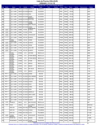 Listas Vigentes del 1 al 15 de Octubre del 2013
URBANO | 13-14 | 1E
Lista de Precios (VALLEJO)
Pag IDMarcaPasillo Sug_cClavesPlantillaForro ModeloObservacionesFechasPrecioCorteColoresCorrida
3263P0S715PS9108276HOLLY LAND
12
505 ALGODONAMARILLOXCH-XXXG $79.00
3263P0S715PS9108275HOLLY LAND
12
505 ALGODONNEGROXCH-XXXG $79.00
3263P0S665PS5125349HOLLY LAND
12
505 ALGODONVINOXCH-XXXG $73.00
3263P0S665PS5125345HOLLY LAND
12
505 ALGODONVERDE
BOTELLA
XCH-XXXG $73.00
3263P0S665PS5125338HOLLY LAND
12
505 ALGODONMOSTAZAXCH-XXXG $73.00
3263P0S665PS5125334HOLLY LAND
12
505 ALGODONVERDE
CARIBE
XCH-XXXG $73.00
3263P0S665PS5125305HOLLY LAND
12
505 ALGODONAZUL PALACEXCH-XXXG $73.00
3263P0S665PS5125297HOLLY LAND
12
505 ALGODONVERDE
ESMERALDA
XCH-XXXG $73.00
2118P2S632PS19105862HOLLY LAND
13
B. ROPA
DOBLADA506 ALGODONBLANCOM-XXG $290.00
2118P2S632PS19105861HOLLY LAND
13
B. ROPA
DOBLADA506 ALGODONCORALCH-XXG $290.00
2118P2S632PS19105863HOLLY LAND
13
B. ROPA
DOBLADA507 ALGODONCHOCOLATEM-XXG $290.00
6119P2S391PS99118262HOLLY LAND
16
R.COLGADA 11
507 GABARDINABLANCOXCH-XG $263.00
4103P2S101PS75120662TIERRA
BENDITA A3
R.COLGADA 11
508 ALGODONVERDECH-XG $231.00
2627P2S512PS09117870HOLLY LAND
13
B. ROPA
DOBLADA508 ALGODONBLANCOXCH-XG $277.00
2627P2S512PS09117734HOLLY LAND
13
B. ROPA
DOBLADA508 ALGODONFRESAXCH-XG $277.00
2462P1S991PS69117871HOLLY LAND
13
B. ROPA
DOBLADA509 ALGODONAZUL REYXCH-XG $199.00
2462P1S991PS69117735HOLLY LAND
13
B. ROPA
DOBLADA509 ALGODONBLANCOXCH-XG $199.00
2900P4S383PS65127093SEVEN
ELEVEN
510 MEZCLILLAOXFORD3-15 $482.00
8022P4S503PS75127090SEVEN
ELEVEN
510 MEZCLILLASTONE MEDIO3-15 $495.00
9117P4S553PS79127087SEVEN
ELEVEN
511 MEZCLILLASTONE MEDIO3-15 $501.00
8034P4S193PS49127084SEVEN
ELEVEN
511 MEZCLILLASTONE3-15 $461.00
9155P4S193PS49127091SEVEN
ELEVEN
512 MEZCLILLAINDIGO3-15 $461.00
7171P3S112PS59127573SEVEN
ELEVEN
512 MEZCLILLAINDIGO3-15 $343.00
7138P3S112PS59127082SEVEN
ELEVEN
513 MEZCLILLASKY BLUE3-15 $343.00
7152P2S992PS39127079SEVEN
ELEVEN
513 MEZCLILLAINDIGO3-15 $299.00
1387P0S786PS5116175HOLLY LAND
22
MESA 11514 RAYONVERDECH-XXXG $86.00
1387P0S786PS5116174HOLLY LAND
22
MESA 11514 RAYONAZUL MARINOCH-XXXG $86.00
1387P0S786PS5116173HOLLY LAND
22
MESA 11514 RAYONAZUL REYCH-XXXG $86.00
1387P0S786PS5116172HOLLY LAND
22
MESA 11514 RAYONFIUSHACH-XXXG $86.00
1387P0S786PS5116170HOLLY LAND
22
MESA 11514 RAYONROJOCH-XXXG $86.00
1387P0S786PS5116169HOLLY LAND
22
MESA 11514 RAYONCORALCH-XXXG $86.00
1387P0S786PS5116167HOLLY LAND
22
MESA 11514 RAYONROSACH-XXXG $86.00
1387P0S786PS5116166HOLLY LAND
22
MESA 11514 RAYONAMARILLOCH-XXXG $86.00
1387P0S786PS5116165HOLLY LAND
22
MESA 11514 RAYONGRIS CLAROCH-XXXG $86.00
1387P0S786PS5116164HOLLY LAND
22
MESA 11514 RAYONNEGROCH-XXXG $86.00
1387P0S786PS5116163HOLLY LAND
22
MESA 11514 RAYONBLANCOCH-XXXG $86.00
007P1S199PS098152RVAINZ´SJEANS515 MEZCLILLAMULTICOLOR5-15 $119.00
MP09134P3S322PS7684029PKDOJEANS515 MEZCLILLALIJA TRIPLE
STONE
5-17 $366.00
P11004P0S957PS9127844KAFE D9516 POLIAMIDAAZUL MARINOXCH-XXG $105.00
P11004P0S957PS9127843KAFE D9516 POLIAMIDAFIUSHAXCH-XXG $105.00
P11004P0S957PS9127842KAFE D9516 POLIAMIDAOLIVOXCH-XXG $105.00
RP-18P2S391PS79113281TIERRA
BENDITA
B. ROPA
DOBLADA517 POLIESTERCHOCOLATE2X-3X $239.00
J10806P2S591PS99113017SHOSH N2R.COLGADA 2
517 VISCOSANEGRO34-42 $259.00
001P3S472PS89124579PROKENNEX518 POLIESTERVERDE
FOSFORESCENTE/GRIS
XCH-XXG $382.00
241158.26092013.00.00PRECIOS SUJETOS A CAMBIO SIN PREVIO AVISO
Estimado Socio si tu Cliente te solicita un modelo sombreado y con la Leyenda "Existencia Limitada", proponle una segunda opción para asegurar tu venta.
 