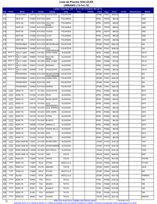 Listas Vigentes del 1 al 15 de Octubre del 2013
URBANO | 13-14 | 1E
Lista de Precios (VALLEJO)
Pag IDMarcaPasillo Sug_cClavesPlantillaForro ModeloObservacionesFechasPrecioCorteColoresCorrida
001P3S472PS89124578PROKENNEX518 POLIESTERFIUSHA/GRISXCH-XXG $382.00
3262P0S786PS5127845KAFE D9518 POLIAMIDAJADEXCH-XXG $86.00
3262P0S786PS5127841KAFE D9518 POLIAMIDAPALO DE
ROSA
XCH-XXG $86.00
3262P0S786PS5127840KAFE D9518 POLIAMIDABLANCOXCH-XXG $86.00
3262P0S786PS5127839KAFE D9518 POLIAMIDAFIUSHAXCH-XXG $86.00
3262P0S786PS5127838KAFE D9518 POLIAMIDAOLIVOXCH-XXG $86.00
3262P0S786PS5127837KAFE D9518 POLIAMIDANEGROXCH-XXG $86.00
002P3S472PS89124583PROKENNEX519 POLIESTERNEGRO/BLANCOXCH-XXG $382.00
002P3S472PS89124580PROKENNEX519 POLIESTERAZUL
FOSFORESCENTE/GRIS
XCH-XXG $382.00
PS-01P0S685PS6105651HOLLY LAND
15
MESA 13520 ALGODONROSA CORALCH-XXG $75.00
PS-01P0S685PS6105650HOLLY LAND
15
MESA 13520 ALGODONPALO DE
ROSA
CH-XXG $75.00
PS-01P0S685PS6105645HOLLY LAND
15
MESA 13520 ALGODONAZUL CLAROCH-XXG $75.00
PS-01P0S685PS6105451HOLLY LAND
15
MESA 13520 ALGODONMORADOCH-XXG $75.00
PS-01P0S594PS9105448HOLLY LAND
15
MESA 13520 ALGODONCHOCOLATEG-XG $65.00
003P3S472PS89124582PROKENNEX520 POLIESTERNEGRO/VERDE
FOSFORESCENTE
XCH-XXG $382.00
003P3S472PS89124581PROKENNEX520 POLIESTERCORAL/GRISXCH-XXG $382.00
004P3S472PS89124585PROKENNEX521 POLIESTERJADEXCH-XXG $382.00
004P3S472PS89124584PROKENNEX521 POLIESTERMARINOXCH-XXG $382.00
0474P0S836PS9124711KEBO T6B. ROPA
DOBLADA522 ALGODONCHOCOLATECH-XXG $92.00
0474P0S836PS9121435KEBO T6B. ROPA
DOBLADA522 ALGODONROJOCH-XXG $92.00
0474P0S836PS9120031KEBO T6B. ROPA
DOBLADA522 ALGODONBEIGE JASPECH-XXG $92.00
0474P0S836PS9124712KEBO T6B. ROPA
DOBLADA523 ALGODONAZUL
PROVIDENCE
CH-XXG $92.00
0474P0S836PS9121433KEBO T6B. ROPA
DOBLADA523 ALGODONAZUL MARINOCH-XXG $92.00
0474P0S836PS9120035KEBO T6B. ROPA
DOBLADA523 ALGODONGRIS JASPECH-XXG $92.00
0474P0S836PS9124710KEBO T6B. ROPA
DOBLADA524 ALGODONCORALCH-XXG $92.00
0474P0S836PS9121431KEBO T6B. ROPA
DOBLADA524 ALGODONBLANCOCH-XXG $92.00
0474P0S836PS9120036KEBO T6B. ROPA
DOBLADA524 ALGODONAMARILLOCH-XXG $92.00
0474P0S836PS9124709KEBO T6B. ROPA
DOBLADA525 ALGODONVERDE KELLYCH-XXG $92.00
0474P0S836PS9121434KEBO T6B. ROPA
DOBLADA525 ALGODONAZULCH-XXG $92.00
0474P0S836PS9121432KEBO T6B. ROPA
DOBLADA525 ALGODONNEGROCH-XXG $92.00
TS01P1S791PS49118231KEBO RAW 06B. ROPA
DOBLADA526 ALGODONBLANCO/REYCH-XXG $197.00
TS03P1S791PS49118230KEBO RAW 06B. ROPA
DOBLADA526 ALGODONVERDE/MARINOCH-XXG $197.00
TS02P1S791PS49118225KEBO RAW 06B. ROPA
DOBLADA526 ALGODONNAVY/ROJOCH-XXG $197.00
REDP4S073PS39119291KEBO RAW 10B. ROPA
DOBLADA527 FELPAVINOCH-XG $448.00
SOUNDP3S783PS15119290KEBO D3B. ROPA
DOBLADA527 FELPAVERDECH-XG $416.00
PT1243P3S903PS25119497KEBO O4JEANS528 MEZCLILLASTONE28-36 $429.00
JACKP4S073PS39119292KEBO D3B. ROPA
DOBLADA528 FELPAMARINOCH-XG $448.00
005P3S542PS95119469KEBO U3JEANS529 MEZCLILLASTONE28-34 $390.00
RAMSESP3S422PS85119463BULBOJEANS529 MEZCLILLANEGRO28-36 $377.00
788P0S957PS987904KEBO 76JOYAS530 TEXTILROJOPZA $105.00
788P0S957PS987903KEBO 76JOYAS530 TEXTILNEGROPZA $105.00
788P0S957PS987901KEBO 76JOYAS530 TEXTILBLANCOPZA $105.00
788P0S957PS981340KEBO 76JOYAS530 TEXTILMORADOPZA $105.00
XM6756P2S151PS7996400KEBO R3JOYAS531 TEXTILFIUSHAPZA $237.00
25 1158.26092013.00.00PRECIOS SUJETOS A CAMBIO SIN PREVIO AVISO
Estimado Socio si tu Cliente te solicita un modelo sombreado y con la Leyenda "Existencia Limitada", proponle una segunda opción para asegurar tu venta.
 