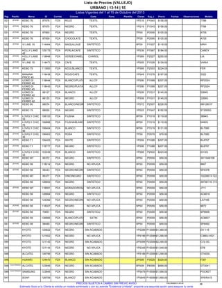 Listas Vigentes del 1 al 15 de Octubre del 2013
URBANO | 13-14 | 1E
Lista de Precios (VALLEJO)
Pag IDMarcaPasillo Sug_cClavesPlantillaForro ModeloObservacionesFechasPrecioCorteColoresCorrida
7788P1S431PS1987976KEBO 76JOYAS531 TEXTILROJOPZA $158.00
7788P1S431PS1987975KEBO 76JOYAS531 TEXTILNEGROPZA $158.00
A705P0S957PS987960KEBO 76JOYAS531 TEXTILNEGROPZA $105.00
A705P0S957PS987959KEBO 76JOYAS531 TEXTILCHOCOLATEPZA $105.00
MINYP1S078PS9114464VI LINE 1SJOYAS532 SINTETICOMAQUILLAJEPZA $118.00
CANDYP1S671PS39125175HOLLY LAND
42
532 SINTETICOPERLA/CAFEPZA $184.00
LIAP2S271PS89118948HOLLY LAND
28
JOYAS532 CHAROLVERDE/CAMELPZA $250.00
VANIAP1S261PS05114471VI LINE 1SJOYAS533 TEXTILCAFEPZA $139.00
FERP2S031PS69111850KEBO 75JOYAS533 TEXTILAZUL/BLANCOPZA $224.00
3322P1S791PS49119438BANANA
PRICE 40
JOYAS533 TEXTILROJO/CAFEPZA $197.00
RP2024P1S881PS56118444UOMO DI
FERRO 45
JOYAS534 ALLOYBLANCO/PLATAPZA $207.00
RP2024P1S881PS56118443UOMO DI
FERRO 45
JOYAS534 ALLOYNEGRO/PLATAPZA $207.00
2269GP1S311PS0968127UOMO DI
FERRO 42
JOYAS535 ALLOYBLANCOPZA $145.00
2269GP1S311PS0968125UOMO DI
FERRO 42
JOYAS535 ALLOYNEGROPZA $145.00
0M12801FP2S071PS7268074KEBO 80JOYAS535 SINTETICOBLANCO/NEGROPZA $228.00
ST2505GP1S471PS2268055KEBO 15JOYAS535 SINTETICONEGROPZA $162.00
3894GP1S198PS9108153LOVELY CHIC
33
JOYAS536 SINTETICOFIUSHAPZA $119.00
5490GP1S198PS9106888LOVELY CHIC
75
JOYAS536 SINTETICOFIUSHA/BLANCOPZA $119.00
BL7080P1S199PS9106404LOVELY CHIC
36
JOYAS536 SINTETICOBLANCOPZA $131.00
BL7080P0S797PS9106403LOVELY CHIC
36
JOYAS536 SINTETICOROSAPZA $79.00
BL6767P1S881PS56106405KEBO T1JOYAS537 SINTETICOWHITEPZA $207.00
BL6767P1S881PS56116777KEBO T1JOYAS537 SINTETICONEGROPZA $207.00
2312GP2S021PS68103339LOVELY CHIC
33
JOYAS537 SINTETICOBLANCOPZA $223.00
3911649108P0S595PS095372KEBO M7JOYAS538 SINTETICONEGROPZA $59.00
9907P0S595PS0118312KEBO 58JOYAS538 NO APLICANEGROPZA $59.00
SP4378P0S595PS058443KEBO 58JOYAS538 SINTETICONEGRO/NEGROPZA $59.00
10226613-122P0S595PS095377KEBO M7539 SINTETICOVINO/NEGROPZA $59.00
39736116-115P0S595PS0126653KEBO 58539 SINTETICONEGROPZA $59.00
J711P0S595PS0118591KEBO M7JOYAS539 NO APLICAMORADO/ROSAPZA $59.00
AC6818P0S595PS0126664KEBO 58540 SINTETICONEGROPZA $59.00
LA7185P0S595PS0124382KEBO 58540 NO APLICANEGRO/NEGROPZA $59.00
9672P0S595PS0118307KEBO 58JOYAS540 NO APLICANEGROPZA $59.00
SP6909P0S595PS070657KEBO 58JOYAS541 SINTETICONEGROPZA $59.00
AC6837P0S595PS0126666KEBO 58541 SATINBLANCO/PLATAPZA $59.00
SP4462P0S595PS058449KEBO 58JOYAS541 SINTETICONEGRO/NEGROPZA $59.00
DV-119P13S891PS289120622KYOTO542 SIN ACABADONEGROPZA $1,389.00
C366U-HQ1P12S991PS199121502KYOTO543 NO APLICANEGROPZA $1,299.00
C72-3GP22S992PS099121143KYOTO544 SIN ACABADONEGROPZA $2,299.00
D78P15S491PS349121144KYOTO545 NO APLICANEGROPZA $1,549.00
OT4030P12S991PS189126756ALCATEL546 SIN ACABADONEGROPZA $1,299.00
F361P3S292PS99124470HUAWEI546 SIN ACABADOBLANCOPZA $329.00
OT3041P8S998PS09123946ALCATELELECTRONICS
546 SIN ACABADONEGROPZA $899.00
POCKETP15S991PS479123945SAMSUNGELECTRONICS
546 SIN ACABADONEGROPZA $1,599.00
XPERIA EP19S991PS849126759SONY547 SIN ACABADOBLANCOPZA $1,999.00
261158.26092013.00.00PRECIOS SUJETOS A CAMBIO SIN PREVIO AVISO
Estimado Socio si tu Cliente te solicita un modelo sombreado y con la Leyenda "Existencia Limitada", proponle una segunda opción para asegurar tu venta.
 