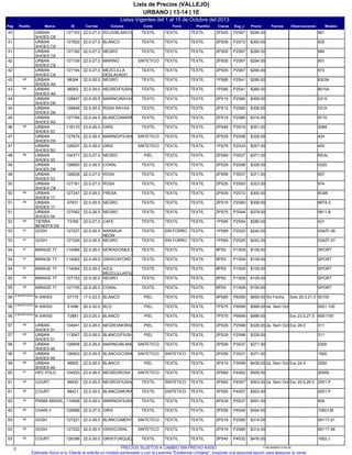 Listas Vigentes del 1 al 15 de Octubre del 2013
URBANO | 13-14 | 1E
Lista de Precios (VALLEJO)
Pag IDMarcaPasillo Sug_cClavesPlantillaForro ModeloObservacionesFechasPrecioCorteColoresCorrida
981P2S672PS05TEXTILTEXTIL127163URBAN
SHOES C8
40 TEXTILROJO/BLANCO22.0-27.0 $294.00
935P2S722PS09TEXTILTEXTIL127822URBAN
SHOES C8
41 TEXTILBLANCO22.0-27.0 $300.00
984P2S672PS05TEXTILTEXTIL127162URBAN
SHOES C8
41 TEXTILNEGRO22.0-27.0 $294.00
951P2S672PS05TEXTILTEXTIL127159URBAN
SHOES C8
42 SINTETICOMARINO22.0-27.0 $294.00
972P2S672PS05TEXTILTEXTIL127164URBAN
SHOES C8
42 TEXTILMEZCLILLA
DESLAVADO
22.0-27.0 $294.00
83034P2S411PS85TEXTILTEXTIL98264URBAN
SHOES A9
4443 TEXTILNEGRO22.0-26.0 $266.00
80154P2S411PS85TEXTILTEXTIL98263URBAN
SHOES A9
4443 TEXTILNEGRO/FIUSHA22.0-26.0 $266.00
0319P2S802PS15TEXTILTEXTIL126847URBAN
SHOES D6
44 TEXTILMARINO/RAYAS22.0-26.5 $308.00
0319P2S802PS15TEXTILTEXTIL126848URBAN
SHOES D6
44 TEXTILROSA RAYAS22.0-26.5 $308.00
9710P2S852PS19TEXTILTEXTIL127764URBAN
SHOES A9
45 TEXTILBLANCO/MARINO22.0-24.5 $314.00
3088P3S192PS45TEXTILTEXTIL118110URBAN
SHOES 53
4546 TEXTILGRIS23.0-26.0 $351.00
424P2S982PS29TEXTILTEXTIL127674URBAN
SHOES E8
47 SINTETICOMARINO/FIUSHA22.0-26.5 $328.00
400P2S331PS79TEXTILTEXTIL128207URBAN
SHOES B2
47 SINTETICOGRIS22.0-26.0 $257.00
REALP3S372PS69TEXTILTEXTIL104371URBAN
SHOES 53
4448 PIELNEGRO22.0-27.0 $371.00
0320P2S982PS29TEXTILTEXTIL126850URBAN
SHOES D6
48 TEXTILCORAL22.0-26.5 $328.00
857P3S372PS59TEXTILTEXTIL128208URBAN
SHOES 53
49 TEXTILROSA22.0-27.0 $371.00
974P2S932PS25TEXTILTEXTIL127161URBAN
SHOES C8
50 TEXTILROSA22.0-27.0 $323.00
8G98P2S722PS09TEXTILTEXTIL127247URBAN
SHOES 17
4550 TEXTILFRESA22.0-26.0 $300.00
88T8-3P2S802PS15TEXTILTEXTIL67631URBAN
SHOES 17
4451 TEXTILNEGRO22.0-26.5 $308.00
5811-BP3S442PS75TEXTILTEXTIL127062URBAN
SHOES 04
51 TEXTILNEGRO22.0-26.5 $379.00
421P2S541PS95TEXTILTEXTIL73766TIERRA
BENDITA D5
4452 TEXTILCAFE22.0-27.0 $280.00
034ZF-06P2S201PS69TEXTILSIN FORRO127227GOSH4153 TEXTILNARANJA
NEON
22.0-26.5 $242.00
034ZF-07P2S201PS69TEXTILSIN FORRO127229GOSH4153 TEXTILNEGRO22.0-26.5 $242.00
SPORTP1S098PS5TEXTILTEXTIL114066MIRAGE 774154 TEXTILMORADO/MULTICOLOR22.0-26.0 $109.00
SPORTP1S098PS5TEXTILTEXTIL114062MIRAGE 774154 TEXTILGRIS/OXFORD22.0-26.0 $109.00
SPORTP1S098PS5TEXTILTEXTIL114064MIRAGE 774154 TEXTILAZUL
MEZCLILLA/FIUSHA
22.0-26.0 $109.00
SPORTP1S098PS5TEXTILTEXTIL127153MIRAGE 774255 TEXTILNEGRO22.0-26.0 $109.00
SPORTP1S098PS5TEXTILTEXTIL127155MIRAGE 774255 TEXTILCORAL22.0-26.0 $109.00
50100P6S994PS85TEXTILTEXTIL57175K-SWISSB.IMPORTADOS 9
56 Solo 20.0,21.0PIELBLANCO17.0-22.0 $699.00 Sin Fecha
0001-100P9S997PS75TEXTILTEXTIL51496K-SWISSB.IMPORTADOS 9
56 PIELBCO26.0-30.0 $999.00 4a. Sem Oct
9001100P9S997PS75TEXTILTEXTIL72881K-SWISSB.IMPORTADOS 9
56 Exc 23.0,27.0PIELBLANCO23.0-25.0 $999.00
311P2S982PS29TEXTILTEXTIL104041URBAN
SHOES 51
4457 Exc 26.0PIELNEGRO/MORADO22.0-26.0 $328.00 2a. Sem Oct
311P2S982PS29TEXTILTEXTIL113547URBAN
SHOES 51
4557 PIELBLANCO/FIUSHA22.0-26.0 $328.00
2300P3S372PS59TEXTILTEXTIL126908URBAN
SHOES 49
4558 SINTETICOMARINO/BLANCO22.0-26.5 $371.00
1500P3S372PS59TEXTILSINTETICO126903URBAN
SHOES 49
4558 SINTETICOBLANCO/CORAL22.0-26.5 $371.00
2000P3S993PS19TEXTILTEXTIL98905URBAN
SHOES 49
4459 Exc 24.5PIELBLANCO22.0-26.0 $439.00 2a. Sem Oct
20055P4S623PS69TEXTILTEXTIL104253HPC POLO4160 SINTETICONEGRO/ROSA23.0-26.0 $509.00
2001-PP4S573PS65TEXTILSINTETICO98420COURT4061 Exc 25.5,26.0TEXTILNEGRO/FIUSHA22.0-26.0 $503.00 2a. Sem Oct
2001-PP4S573PS65TEXTILSINTETICO98421COURT4061 TEXTILBLANCO/MORADO22.0-26.0 $503.00
909P5S374PS29TEXTILTEXTIL114558PIRMA BRASIL4362 TEXTILMARINO/FIUSHA22.0-26.0 $591.00
1050138P4S493PS59TEXTILTEXTIL126988CHARLY4062 TEXTILGRIS22.0-27.0 $494.00
0611T-01P2S852PS19TEXTILTEXTIL127221GOSH4063 SINTETICOBLANCO/MENTA22.0-26.5 $314.00
0611T-06P2S852PS19TEXTILTEXTIL127222GOSH4063 SINTETICOGRIS/CORAL22.0-26.5 $314.00
1902-JP4S323PS45TEXTILTEXTIL126398COURT4063 TEXTILGRIS/TURQUEZA22.0-26.0 $476.00
3 1158.26092013.00.00PRECIOS SUJETOS A CAMBIO SIN PREVIO AVISO
Estimado Socio si tu Cliente te solicita un modelo sombreado y con la Leyenda "Existencia Limitada", proponle una segunda opción para asegurar tu venta.
 