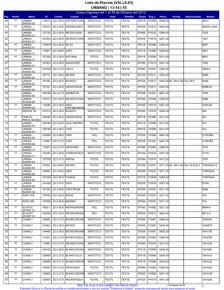 Listas Vigentes del 1 al 15 de Octubre del 2013
URBANO | 13-14 | 1E
Lista de Precios (VALLEJO)
Pag IDMarcaPasillo Sug_cClavesPlantillaForro ModeloObservacionesFechasPrecioCorteColoresCorrida
26211P3S993PS19TEXTILTEXTIL114012URBAN
SHOES 03
4564 SINTETICOOXFORD/TURQUESA22.0-26.0 $439.00
26249-LUNAP4S123PS29TEXTILTEXTIL127214URBAN
SHOES 03
4564 SINTETICOGRIS/BLANCO22.0-26.0 $454.00
1003P3S322PS65TEXTILTEXTIL127729URBAN
SHOES C1
65 SINTETICONEGRO/GRIS22.0-26.5 $366.00
1001P3S192PS45TEXTILTEXTIL127824URBAN
SHOES C1
65 SINTETICONEGRO/FIUSHA22.0-26.5 $351.00
9501P2S802PS15TEXTILTEXTIL113678URBAN
SHOES 17
4566 SINTETICOROJO22.0-26.0 $308.00
9501P2S802PS15TEXTILTEXTIL113677URBAN
SHOES 17
4566 SINTETICOCAFE22.0-26.0 $308.00
9501P2S852PS19TEXTILTEXTIL127250URBAN
SHOES 17
4566 TEXTILNATURAL22.0-26.0 $314.00
1000P3S192PS45TEXTILTEXTIL127823URBAN
SHOES C1
67 SINTETICOAQUA/GRIS22.0-26.5 $351.00
3003-AP3S572PS85TEXTILTEXTIL127538URBAN
SHOES 53
67 TEXTILCIELO22.0-27.0 $393.00
B380P3S112PS39TEXTILTEXTIL98172URBAN
SHOES 22
4468 SINTETICONEGRO22.0-26.0 $343.00
B382P3S112PS39TEXTILTEXTIL98169URBAN
SHOES 22
4468 Exc 25.5SINTETICOBLANCO22.0-26.0 $343.00 2a. Sem Oct
B388-04P3S112PS39TEXTILTEXTIL127331URBAN
SHOES 22
4568 SINTETICOGRIS/FIUSHA22.0-26.5 $343.00
1045P4S373PS49TEXTILTEXTIL128188URBAN
SHOES 53
69 SINTETICOAZABACHE22.0-27.0 $481.00
8366P2S982PS29TEXTILTEXTIL127013URBAN
SHOES B7
70 SINTETICONEGRO/FIUSHA22.0-26.5 $328.00
C650-04P3S192PS45TEXTILTEXTIL114049URBAN
SHOES 22
4570 SINTETICOGRIS
OXFORD/MORADO
22.0-26.0 $351.00
300P2S722PS09TEXTILTEXTIL127519MIRAGE 0871 SINTETICOBLANCO22.0-26.5 $300.00
301P2S852PS19TEXTILTEXTIL104040PINK BY
PRICE SHOES
4271 SINTETICOGRIS/FIUSHA22.0-26.0 $314.00
414P2S852PS19TEXTILTEXTIL128186URBAN
SHOES F5
72 TEXTILAZUL MARINO22.0-26.0 $314.00
414P2S852PS19TEXTILTEXTIL128185URBAN
SHOES F5
72 TEXTILCAFE22.0-26.0 $314.00
CORUÑAP4S243PS39TEXTILTEXTIL104369URBAN
SHOES 53
4473 PIELGRIS22.0-26.0 $467.00
CORUÑAP4S243PS39TEXTILTEXTIL114867URBAN
SHOES 53
4573 PIELCAFE22.0-27.0 $467.00
7010P3S622PS89TEXTILTEXTIL113673URBAN
SHOES 17
4574 SINTETICOGRIS/GRIS22.0-27.0 $399.00
01701P3S242PS49TEXTILTEXTIL127249URBAN
SHOES 17
4574 SINTETICOCARBON/INOX22.0-26.5 $357.00
1057P3S742PS99TEXTILTEXTIL127539URBAN
SHOES 53
75 TEXTILARENA22.0-27.0 $412.00
TORONJA-SP3S372PS59TEXTILTEXTIL97042URBAN
SHOES 53
4476 Exc 23.5,26.0TEXTILNEGRO22.0-26.0 $371.00 2a. Sem Oct
TORONJAP3S372PS59TEXTILTEXTIL92260URBAN
SHOES 53
4476 TEXTILGRIS22.0-26.0 $371.00
TORONJAP3S492PS79TEXTILTEXTIL127536URBAN
SHOES 53
76 TEXTILFIUSHA22.0-26.0 $384.00
PERUP3S242PS49TEXTILTEXTIL104368URBAN
SHOES 53
4477 SINTETICOGRIS22.0-27.0 $357.00
5096P3S372PS59TEXTILTEXTIL127362URBAN
SHOES 30
4578 TEXTILCAFE/ROSA22.0-26.5 $371.00
702P3S372PS59TEXTILTEXTIL127065KEBO W94179 SINTETICOBEIGE22.0-26.5 $371.00
702P3S372PS59TEXTILTEXTIL127066KEBO W94179 SINTETICOMARINO22.0-26.5 $371.00
8604-KP4S823PS85TEXTILTEXTIL90821SCHATZ
SPORT 12
4480 PIELNEGRO/MORADO22.0-26.5 $531.00
8611-HP5S124PS09TEXTILTEXTIL104266SCHATZ
SPORT 12
4481 PIELNEGRO/MORADO22.0-26.0 $564.00
1040341P3S873PS09TEXTILTEXTIL62568CHARLY3982 SINTETICOBLANCO/ROSA22.0-27.0 $426.00
1040673P3S873PS09TEXTILTEXTIL84385CHARLY3982 SINTETICONEGRO22.0-26.0 $426.00
1041105P3S873PS09TEXTILTEXTIL104442CHARLY83 SINTETICONEGRO/MORADO22.0-26.0 $426.00
1040709P3S622PS89TEXTILTEXTIL91423CHARLY3983 SINTETICOBLANCO/AZUL22.0-27.0 $399.00
1041235P3S742PS99TEXTILTEXTIL113981CHARLY3984 SINTETICONEGRO/FIUSHA22.0-27.0 $412.00
1041067P3S993PS19TEXTILTEXTIL104433CHARLY3984 SINTETICOBLANCO/ROSA/AZUL22.0-26.0 $439.00
1041416P3S993PS19TEXTILTEXTIL126995CHARLY4085 SINTETICOBLANCO/LILA22.0-27.0 $439.00
1041233P3S993PS19TEXTILTEXTIL126945CHARLY3985 SINTETICOBLANCO/NEGRO/FIUSHA22.0-27.0 $439.00
1041420P3S622PS89TEXTILTEXTIL126997CHARLY4086 TEXTILGRIS/AQUA22.0-27.0 $399.00
1041238P3S823PS05TEXTILTEXTIL126992CHARLY4086 SINTETICOBLANCO/MORADO/FIUSHA22.0-27.0 $421.00
1041252P4S193PS35TEXTILTEXTIL126937CHARLY3987 TEXTILNEGRO/AQUA22.0-27.0 $461.00
41158.26092013.00.00PRECIOS SUJETOS A CAMBIO SIN PREVIO AVISO
Estimado Socio si tu Cliente te solicita un modelo sombreado y con la Leyenda "Existencia Limitada", proponle una segunda opción para asegurar tu venta.
 
