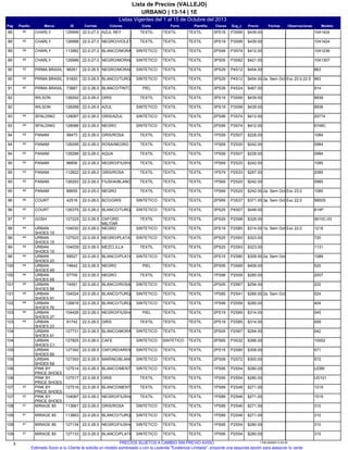 Listas Vigentes del 1 al 15 de Octubre del 2013
URBANO | 13-14 | 1E
Lista de Precios (VALLEJO)
Pag IDMarcaPasillo Sug_cClavesPlantillaForro ModeloObservacionesFechasPrecioCorteColoresCorrida
1041424P3S993PS19TEXTILTEXTIL126999CHARLY4088 TEXTILAZUL REY22.0-27.0 $439.00
1041424P3S993PS19TEXTILTEXTIL126998CHARLY4088 TEXTILNEGRO/VIOLETA22.0-27.0 $439.00
1041236P3S742PS99TEXTILTEXTIL113982CHARLY3989 SINTETICOBLANCO/MORADO/LILA22.0-27.0 $412.00
1041307P3S823PS05TEXTILTEXTIL126996CHARLY4089 SINTETICONEGRO/MORADO/LILA22.0-27.0 $421.00
963P4S123PS29TEXTILTEXTIL98261PIRMA BRASIL4290 SINTETICONEGRO/MORADO22.0-26.5 $454.00
963P4S123PS29TEXTILTEXTIL91820PIRMA BRASIL4290 Exc 22.0,22.5SINTETICOBLANCO/TURQUEZA22.0-26.5 $454.00 2a. Sem Oct
914P4S243PS39TEXTILTEXTIL73887PIRMA BRASIL4291 PIELBLANCO/TINTO22.0-26.5 $467.00
9938P3S993PS19TEXTILTEXTIL126292WILSON92 TEXTILGRIS22.0-26.0 $439.00
9936P3S993PS19TEXTILTEXTIL126289WILSON92 SINTETICOAZUL22.0-26.0 $439.00
20774P3S742PS99TEXTILTEXTIL128087SPALDING4493 SINTETICOGRIS/AZUL22.0-26.0 $412.00
6748CP3S742PS99TEXTILTEXTIL128086SPALDING4493 SINTETICONEGRO22.0-26.0 $412.00
1084P2S071PS59TEXTILTEXTIL98473PANAM4294 TEXTILGRIS/ROSA22.0-26.0 $228.00
0984P2S201PS69TEXTILTEXTIL126295PANAM4294 TEXTILROSA/NEGRO22.0-26.0 $242.00
0984P2S071PS59TEXTILTEXTIL126296PANAM4294 TEXTILAQUA22.0-26.0 $228.00
1085P2S201PS69TEXTILTEXTIL86656PANAM4295 TEXTILNEGRO/FIUSHA22.0-26.0 $242.00
2085P2S331PS79TEXTILTEXTIL112822PANAM4295 TEXTILGRIS/ROSA22.0-26.0 $257.00
0985P2S201PS69TEXTILTEXTIL126293PANAM4295 TEXTILFIUSHA/BLANCO22.0-26.0 $242.00
1085P2S201PS69TEXTILTEXTIL86655PANAM4295 Exc 23.0TEXTILNEGRO22.0-25.0 $242.00 2a. Sem Oct
5800SP3S372PS69TEXTILTEXTIL42516COURT4096 Exc 22.0SINTETICOBCO/GRIS22.0-26.0 $371.00 3a. Sem Oct
614PP4S073PS25TEXTILTEXTIL126375COURT4096 SINTETICOBLANCO/TURQUESA/MORADO22.0-26.0 $448.00
0610C-03P2S982PS29TEXTILTEXTIL127225GOSH4197 TEXTILOXFORD
MILITAR
22.0-26.5 $328.00
1218P2S852PS19TEXTILTEXTIL104030URBAN
SHOES 15
4498 Exc 22.0SINTETICONEGRO22.0-26.0 $314.00 1a. Sem Oct
720P2S932PS25TEXTILTEXTIL127523URBAN
SHOES 15
4598 SINTETICONEGRO/PLATA22.0-26.5 $323.00
1131P2S932PS25TEXTILTEXTIL104029URBAN
SHOES 15
4499 TEXTILMEZCLILLA22.0-26.0 $323.00
1089P2S802PS15TEXTILTEXTIL59527URBAN
SHOES 23
4499 SINTETICOBLANCO/PLATA22.0-26.5 $308.00 2a. Sem Oct
520P3S692PS95TEXTILTEXTIL74642URBAN
SHOES 49
44100 PIELNEGRO22.0-26.5 $406.00
2007P2S591PS99TEXTILTEXTIL57709URBAN
SHOES 69
44100 TEXTILNEGRO22.0-26.0 $285.00
222P2S672PS05TEXTILTEXTIL74091URBAN
SHOES 88
44101 SINTETICOBLANCO/ROSA22.0-26.0 $294.00
024P2S411PS85TEXTILTEXTIL104024URBAN
SHOES 91
44101 SINTETICOBLANCO/TURQUEZA23.0-26.0 $266.00 2a. Sem Oct
404P2S591PS99TEXTILTEXTIL126816URBAN
SHOES 76
45102 SINTETICOBLANCO/TURQUEZA22.0-26.5 $285.00
045P2S852PS19TEXTILTEXTIL104426URBAN
SHOES 27
44103 PIELNEGRO/FIUSHA22.0-26.0 $314.00
009P2S852PS19TEXTILTEXTIL91742URBAN
SHOES 23
44103 TEXTILGRIS22.0-26.0 $314.00
042P2S672PS05TEXTILTEXTIL127731URBAN
SHOES 91
104 SINTETICOBLANCO/MORADO22.0-26.5 $294.00
10002P3S322PS65TEXTILSINTETICO127825URBAN
SHOES C1
104 SINTETICOCAFE23.0-26.0 $366.00
571P2S802PS15TEXTILTEXTIL127392URBAN
SHOES 69
105 SINTETICOOXFORD/ARENA22.0-26.5 $308.00
572P2S722PS09TEXTILTEXTIL127393URBAN
SHOES 69
105 SINTETICOMARINO/BLANCO/FIUSHA22.0-26.5 $300.00
UD89P2S541PS95TEXTILTEXTIL127514PINK BY
PRICE SHOES
106 SINTETICOBLANCO/MENTA22.0-26.5 $280.00
UD101P2S541PS95TEXTILTEXTIL127517PINK BY
PRICE SHOES
106 TEXTILGRIS22.0-26.5 $280.00
1519P2S461PS89TEXTILTEXTIL127516PINK BY
PRICE SHOES
42107 TEXTILBLANCO/MENTA/LILA22.0-26.5 $271.00
1519P2S461PS89TEXTILTEXTIL104087PINK BY
PRICE SHOES
42107 TEXTILNEGRO/FIUSHA22.0-26.0 $271.00
310P2S461PS89TEXTILTEXTIL113661MIRAGE 8541108 SINTETICOGRIS/ROSA22.0-26.0 $271.00
310P2S461PS89TEXTILTEXTIL113663MIRAGE 8541108 SINTETICOBLANCO/TURQUEZA22.0-26.0 $271.00
310P2S541PS95TEXTILTEXTIL127134MIRAGE 8541109 SINTETICONEGRO/FIUSHA/PLATA22.0-26.5 $280.00
315P2S541PS95TEXTILTEXTIL127133MIRAGE 8541109 SINTETICOBLANCO/PLATA22.0-26.5 $280.00
5 1158.26092013.00.00PRECIOS SUJETOS A CAMBIO SIN PREVIO AVISO
Estimado Socio si tu Cliente te solicita un modelo sombreado y con la Leyenda "Existencia Limitada", proponle una segunda opción para asegurar tu venta.
 