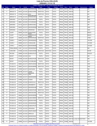 Listas Vigentes del 1 al 15 de Octubre del 2013
URBANO | 13-14 | 1E
Lista de Precios (VALLEJO)
Pag IDMarcaPasillo Sug_cClavesPlantillaForro ModeloObservacionesFechasPrecioCorteColoresCorrida
501P2S722PS09TEXTILTEXTIL104276MIRAGE 7641110 SINTETICONEGRO/BLANCO/MORADO22.0-26.0 $300.00
501P2S722PS09TEXTILTEXTIL104272MIRAGE 7641110 SINTETICOBLANCO/GRIS/FIUSHA22.0-26.0 $300.00
501P2S722PS09TEXTILTEXTIL127390MIRAGE 7642111 SINTETICOAZUL
ELECTRICO/PLATA/UVA
22.0-26.5 $300.00
803P2S591PS99TEXTILTEXTIL127758MIRAGE 76111 TEXTILROSA/BLANCO22.0-26.5 $285.00
6302P4S743PS79TEXTILTEXTIL127175KAROSSO41112 TEXTILNEGRO/MENTA22.0-26.5 $522.00
3051P4S243PS39TEXTILTEXTIL98830KAROSSO41113 TEXTILPLATA/ROSA/OXFORD22.0-26.0 $467.00
787P4S243PS39TEXTILTEXTIL127172KAROSSO41114 TEXTILBLANCO/CIELO22.0-27.0 $467.00
3303P4S123PS29TEXTILTEXTIL104233KAROSSO41115 SINTETICONEGRO/MORADO23.0-27.0 $454.00
3303P4S193PS35TEXTILTEXTIL114033KAROSSO41115 SINTETICOGRIS/ROSA23.0-27.0 $461.00
8002-SP4S123PS29TEXTILTEXTIL126393COURT40116 TEXTILROSA/VERDE
NEON
22.0-26.0 $454.00
8002-SP4S123PS29TEXTILTEXTIL114527COURT40116 TEXTILTURQUEZA/VERDE
NEON
22.0-26.0 $454.00
2700CP4S693PS75TEXTILTEXTIL126390COURT40117 SINTETICOMORADO/BLANCO/VERDE22.0-26.5 $516.00
1041349P5S374PS29TEXTILTEXTIL126991CHARLY40118 TEXTILGRIS/MORADO22.0-27.0 $591.00
1041409P4S873PS89TEXTILTEXTIL126990CHARLY40119 TEXTILFIUSHA/LIMA22.0-27.0 $536.00
1041220P4S493PS59TEXTILTEXTIL126952CHARLY39119 TEXTILNEGRO/MORADO22.0-27.0 $494.00
850P5S324PS25TEXTILTEXTIL91827PIRMA BRASIL120 TEXTILGRIS/MORADO22.0-26.5 $586.00
R018IFP4S943PS95TEXTILSINTETICO127290CONCORD40120 SINTETICOFIUSHA/VERDE22.0-26.0 $544.00
WL0215P6S194PS39TEXTILTEXTIL128069WILSON121 TEXTILBLANCO/PLATA/AZUL22.5-26.5 $619.00
065P3S492PS79TEXTILTEXTIL127409BOOST122 TEXTILUVA22.0-26.5 $384.00
056P4S123PS29TEXTILTEXTIL127408BOOST123 SINTETICOBLANCO/FIUSHA22.0-26.5 $454.00
010P4S193PS35TEXTILTEXTIL127412BOOST123 TEXTILPLATA/BLANCO/TURQUEZA22.0-26.5 $461.00
7097P3S322PS65TEXTILTEXTIL126824PO BOX 75124 SINTETICOGRIS/FIUSHA/AMARILLO22.0-27.0 $366.00
7097P3S322PS65TEXTILTEXTIL126827PO BOX 75124 SINTETICONEGRO/MARINO/FIUSHA22.0-27.0 $366.00
706P3S322PS55TEXTILTEXTIL127676PO BOX C543125 TEXTILUVA/FIUSHA22.0-27.0 $366.00
784P3S322PS55TEXTILTEXTIL128196PO BOX C5126 TEXTILVERDE
PISTACHE
22.0-27.0 $366.00
784P3S322PS55TEXTILTEXTIL127679PO BOX C5126 TEXTILGRIS22.0-27.0 $366.00
445-PP3S242PS49TEXTILTEXTIL127680PO BOX C5127 TEXTILNEGRO/NARANJA22.0-27.0 $357.00
705-PP3S242PS49TEXTILTEXTIL127682PO BOX C5127 TEXTILFIUSHA22.0-27.0 $357.00
7817P2S982PS29TEXTILTEXTIL127520PO BOX D5128 SINTETICOBLANCO/LILA22.0-26.5 $328.00
440P3S242PS49TEXTILTEXTIL127675PO BOX C5129 TEXTILGRIS/MENTA22.0-27.0 $357.00
440P3S242PS49TEXTILTEXTIL127678PO BOX C5129 TEXTILNEGRO/BLANCO22.0-27.0 $357.00
793P3S242PS49TEXTILTEXTIL113622PO BOX 7543130 SINTETICOBLANCO/FIUSHA22.0-26.0 $357.00
793P3S242PS49TEXTILTEXTIL104222PO BOX 7543130 SINTETICOGRIS/OXFORD22.0-26.0 $357.00
798P3S242PS49TEXTILTEXTIL126820PO BOX 7543131 TEXTILNEGRO/MORADO/AZUL22.0-27.0 $357.00
636P2S932PS25TEXTILTEXTIL126828PO BOX 7543132 SINTETICOBLANCO/MENTA22.0-25.0 $323.00
610P3S112PS39TEXTILTEXTIL127500PO BOX A343132 TEXTILNEGRO/FIUSHA22.0-27.0 $343.00
563P2S672PS05TEXTILTEXTIL109016PO BOX C643133 TEXTILGRIS/MORADO22.0-26.0 $294.00
563P2S672PS05TEXTILTEXTIL109010PO BOX C643133 TEXTILBLANCO/PLATA/FIUSHA22.0-26.5 $294.00
90P2S852PS19TEXTILTEXTIL127793PO BOX A5134 TEXTILGRIS/AQUA22.0-26.5 $314.00
300P2S722PS09TEXTILTEXTIL115276PO BOX A543134 TEXTILGRIS/PLOMO/FIUSHA22.0-26.0 $300.00
764P2S331PS79TEXTILTEXTIL104035PO BOX C643135 TEXTILGRIS/LILA22.0-26.0 $257.00
764P2S591PS99TEXTILTEXTIL113544PO BOX C6135 TEXTILNEGRO/ROSA22.0-26.0 $285.00
764P2S331PS79TEXTILTEXTIL91749PO BOX C6135 AGOTADOTEXTILGRIS/BLANCO22.0-25.5 $257.00 1a. Sem Oct
1041386P3S993PS19TEXTILTEXTIL126984CHARLY40136 TEXTILGRIS/NEGRO22.0-27.0 $439.00
61158.26092013.00.00PRECIOS SUJETOS A CAMBIO SIN PREVIO AVISO
Estimado Socio si tu Cliente te solicita un modelo sombreado y con la Leyenda "Existencia Limitada", proponle una segunda opción para asegurar tu venta.
 