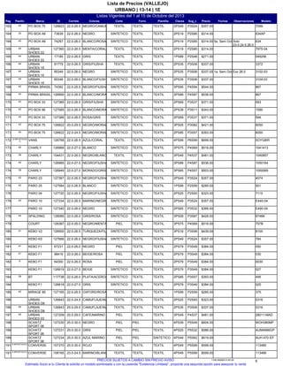 Listas Vigentes del 1 al 15 de Octubre del 2013
URBANO | 13-14 | 1E
Lista de Precios (VALLEJO)
Pag IDMarcaPasillo Sug_cClavesPlantillaForro ModeloObservacionesFechasPrecioCorteColoresCorrida
7099P3S242PS49TEXTILTEXTIL126823PO BOX 7543163 TEXTILNEGRO/CAMUFLAJE22.0-26.5 $357.00
634APP2S852PS19TEXTILTEXTIL73939PO BOX A643164 SINTETICONEGRO22.0-26.0 $314.00
634P2S852PS19TEXTILTEXTIL74287PO BOX A643164 Solo
23.0,24.5,26.0
SINTETICOBLANCO/ROSA22.0-26.0 $314.00 5a. Sem Oct
7975-04P2S852PS19TEXTILTEXTIL127360URBAN
SHOES 22
45165 TEXTILMENTA/CORAL22.0-26.5 $314.00
049256P2S461PS89TEXTILTEXTIL17185URBAN
SHOES 22
44165 TEXTILGRIS22.0-26.0 $271.00
3372P3S062PS35TEXTILTEXTIL91779URBAN
SHOES 15
44166 TEXTILGRIS/FIUSHA22.0-26.5 $337.00
3102-03P3S062PS35TEXTILTEXTIL85349URBAN
SHOES 15
44167 Exc 26.0SINTETICONEGRO22.0-26.0 $337.00 1a. Sem Oct
3104-03P3S062PS35TEXTILTEXTIL85348URBAN
SHOES 15
44167 SINTETICOBLANCO/FIUSHA22.0-26.0 $337.00
867P4S943PS95TEXTILTEXTIL74392PIRMA BRASIL42168 SINTETICONEGRO/FIUSHA22.0-26.5 $544.00
867P4S873PS89TEXTILTEXTIL126890PIRMA BRASIL43169 SINTETICOBLANCO/MORADO22.0-26.5 $536.00
593P3S372PS69TEXTILTEXTIL127385PO BOX 3343170 SINTETICOGRIS/FIUSHA22.0-26.5 $371.00
1590P3S112PS39TEXTILTEXTIL127585PO BOX 9643170 SINTETICOBLANCO/MORADO/FIUSHA22.0-26.5 $343.00
594P3S372PS69TEXTILTEXTIL127386PO BOX 3343171 SINTETICOROSA/GRIS22.0-26.5 $371.00
6050P3S823PS05TEXTILTEXTIL126822PO BOX 7543171 SINTETICONEGRO/MORADO/VERDE25.0-29.5 $421.00
6050P3S572PS85TEXTILTEXTIL126822PO BOX 7543171 SINTETICONEGRO/MORADO/VERDE22.0-24.5 $393.00
0OYG8IRP6S994PS99TEXTILTEXTIL126768VANSB.IMPORTADOS
12172 TEXTILAZUL/CORAL22.0-26.5 $699.00
1041413P4S693PS75TEXTILTEXTIL126989CHARLY40173 SINTETICOBLANCO22.0-27.0 $516.00
1040857P4S373PS49TEXTILTEXTIL104431CHARLY39173 TEXTILNEGRO/BLANCO/MORADO22.0-26.0 $481.00
1050164P4S873PS89TEXTILTEXTIL126985CHARLY40174 SINTETICONEGRO/FIUSHA/AZUL22.0-27.0 $536.00
1050069P4S573PS65TEXTILTEXTIL126949CHARLY39174 SINTETICOMORADO/GRIS/LILA22.0-27.0 $503.00
4074P3S242PS49TEXTILTEXTIL127387PARO 2342175 SINTETICONEGRO/FIUSHA22.0-26.5 $357.00
501P2S591PS99TEXTILTEXTIL127584PARO 2542175 SINTETICOBLANCO22.0-26.5 $285.00
7110P2S932PS25TEXTILTEXTIL127720PARO 04176 SINTETICONEGRO/FIUSHA22.0-26.5 $323.00
E440-04P3S242PS49TEXTILTEXTIL127334PARO 1042176 SINTETICOMARINO/NEGRO/FIUSHA22.0-26.5 $357.00
E490-04P3S322PS65TEXTILTEXTIL127340PARO 10177 SINTETICONEGRO22.0-26.0 $366.00
6746KP3S873PS09TEXTILTEXTIL128085SPALDING44178 SINTETICOGRIS/ROSA22.0-26.0 $426.00
757BP4S693PS75TEXTILTEXTIL126387COURT179 PIELNEGRO/MENTA/FIUSHA22.0-26.0 $516.00
8100P3S993PS19TEXTILTEXTIL126900KEBO V241180 SINTETICOTURQUEZA/FIUSHA22.0-26.5 $439.00
784P3S242PS49TEXTILTEXTIL127666KEBO K5180 SINTETICONEGRO/FIUSHA22.0-26.0 $357.00
050P3S492PS79TEXTILTEXTIL67231KEBO F141181 PIELNEGRO22.0-26.0 $384.00
030P3S492PS79TEXTILTEXTIL98416KEBO F141182 PIELBEIGE/ROSA22.0-26.0 $384.00
0030P3S492PS79TEXTILTEXTIL64300KEBO F19182 PIELROSA22.0-26.0 $384.00
027P3S492PS79TEXTILTEXTIL126819KEBO F1183 SINTETICOBEIGE22.0-27.0 $384.00
495P3S572PS85TEXTILTEXTIL117738BT39184 SINTETICOPLATA/ACERO/UVA22.0-26.0 $393.00
025P3S492PS79TEXTILTEXTIL126818KEBO F1184 SINTETICOGRIS22.0-27.0 $384.00
375P2S591PS99TEXTILTEXTIL127165MIRAGE 8542185 TEXTILOXFORD/ROSA22.0-26.5 $285.00
0316P2S932PS25TEXTILTEXTIL126843URBAN
SHOES D6
186 TEXTILCAMUFLAJE/MARINO22.0-24.5 $323.00
0316P3S062PS35TEXTILTEXTIL126843URBAN
SHOES D6
45186 TEXTILCAMUFLAJE/MARINO25.0-29.5 $337.00
28011-MADP4S373PS49TEXTILTEXTIL127209URBAN
SHOES 03
45187 PIELCAFE/MARINO25.0-29.0 $481.00
WOH380MPP5S494PS39TEXTILPIEL127230SCHATZ
SPORT 06
188 PIELNEGRO25.0-30.0 $604.00
AUM4666GPP5S324PS25TEXTILPIEL127231SCHATZ
SPORT 06
189 PIELGRIS25.0-30.0 $586.00
AUH 470 EPP5S624PS49SINTETICOPIEL127234SCHATZ
SPORT 06
189 PIELAZUL MARINO25.0-30.0 $619.00
113480P5S994PS49TEXTILTEXTIL107370CONVERSEB.IMPORTADOS 2
191 TEXTILROJO25.0-30.0 $599.00
113466P5S994PS49TEXTILTEXTIL108165CONVERSEB.IMPORTADOS 2
191 TEXTILMARINO/BLANCO23.0-24.5 $599.00
81158.26092013.00.00PRECIOS SUJETOS A CAMBIO SIN PREVIO AVISO
Estimado Socio si tu Cliente te solicita un modelo sombreado y con la Leyenda "Existencia Limitada", proponle una segunda opción para asegurar tu venta.
 