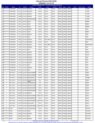 Listas Vigentes del 1 al 15 de Octubre del 2013
URBANO | 13-14 | 1E
Lista de Precios (VALLEJO)
Pag IDMarcaPasillo Sug_cClavesPlantillaForro ModeloObservacionesFechasPrecioCorteColoresCorrida
113481P5S994PS49TEXTILTEXTIL107371CONVERSEB.IMPORTADOS 2
191 TEXTILBLANCO25.0-30.0 $599.00
113481P5S994PS49TEXTILTEXTIL107371CONVERSEB.IMPORTADOS 2
191 TEXTILBLANCO23.0-24.5 $599.00
113469P5S994PS49TEXTILTEXTIL107369CONVERSEB.IMPORTADOS 2
191 TEXTILNEGRO25.0-30.0 $599.00
113469P5S994PS49TEXTILTEXTIL107369CONVERSEB.IMPORTADOS 2
191 TEXTILNEGRO23.0-24.5 $599.00
113466P5S994PS49TEXTILTEXTIL108165CONVERSEB.IMPORTADOS 2
191 TEXTILMARINO/BLANCO25.0-30.0 $599.00
M9696P6S494PS99TEXTILTEXTIL15810CONVERSEB.IMPORTADOS 3
192 TEXTILROJO25.0-30.0 $649.00
M9691P6S494PS99TEXTILTEXTIL72341CONVERSEB.IMPORTADOS 3
192 TEXTILVINO23.0-24.5 $649.00
M9696P6S494PS99TEXTILTEXTIL15810CONVERSEB.IMPORTADOS 3
192 TEXTILROJO23.0-24.5 $649.00
9166P6S494PS99TEXTILTEXTIL10117CONVERSEB.IMPORTADOS 3
192 TEXTILNEGRO23.0-24.5 $649.00
M9691P6S494PS99TEXTILTEXTIL72341CONVERSEB.IMPORTADOS 3
192 TEXTILVINO25.0-30.0 $649.00
9166P6S494PS99TEXTILTEXTIL10117CONVERSEB.IMPORTADOS 3
192 TEXTILNEGRO25.0-30.0 $649.00
7652P6S494PS99TEXTILTEXTIL10103CONVERSEB.IMPORTADOS 3
193 TEXTILBCO25.0-30.0 $649.00
MONOCROMP6S995PS39TEXTILSIN FORRO42760CONVERSEB.IMPORTADOS 3
193 TEXTILNEGRO25.0-30.0 $699.00
9697P6S494PS99TEXTILTEXTIL10126CONVERSEB.IMPORTADOS 3
193 TEXTILMARINO25.0-30.0 $649.00
MONOCROMP6S995PS39TEXTILSIN FORRO42760CONVERSEB.IMPORTADOS 3
193 TEXTILNEGRO23.0-24.5 $699.00
9697P6S494PS99TEXTILTEXTIL10126CONVERSEB.IMPORTADOS 3
193 TEXTILMARINO23.0-24.5 $649.00
7652P6S494PS99TEXTILTEXTIL10103CONVERSEB.IMPORTADOS 3
193 TEXTILBCO23.0-24.5 $649.00
M3310P6S995PS39TEXTILTEXTIL72343CONVERSEB.IMPORTADOS 3
194 TEXTILNEGRO25.0-30.0 $699.00
M3310P6S995PS39TEXTILTEXTIL72343CONVERSEB.IMPORTADOS 3
194 TEXTILNEGRO23.0-24.5 $699.00
9622P6S494PS99TEXTILTEXTIL10124CONVERSEB.IMPORTADOS 3
194 TEXTILMARINO23.0-24.5 $649.00
9622P6S494PS99TEXTILTEXTIL10124CONVERSEB.IMPORTADOS 3
194 TEXTILMARINO25.0-30.0 $649.00
9160P6S494PS99TEXTILTEXTIL10114CONVERSEB.IMPORTADOS 3
195 TEXTILNEGRO25.0-30.0 $649.00
7650P6S494PS99TEXTILTEXTIL10102CONVERSEB.IMPORTADOS 3
195 TEXTILBCO25.0-30.0 $649.00
9160P6S494PS99TEXTILTEXTIL10114CONVERSEB.IMPORTADOS 3
195 TEXTILNEGRO23.0-24.5 $649.00
7650P6S494PS99TEXTILTEXTIL10102CONVERSEB.IMPORTADOS 3
195 TEXTILBCO23.0-24.5 $649.00
20260P4S493PS59TEXTILTEXTIL127140HPC POLO41197 TEXTILBLANCO/MARINO22.0-24.5 $494.00
20260P4S623PS69TEXTILTEXTIL127140HPC POLO41197 TEXTILBLANCO/MARINO25.0-29.5 $509.00
V-99505P3S993PS19TEXTILTEXTIL104246HPC POLO41197 TEXTILNEGRO/ROJO25.0-29.5 $439.00
20205P5S444PS35TEXTILTEXTIL127141HPC POLO41198 PIELNEGRO/VERDE
NEON
25.0-29.5 $599.00
20205P5S444PS35TEXTILTEXTIL127143HPC POLO41198 PIELGRIS/NARANJA25.0-29.5 $599.00
20205P4S993PS99TEXTILTEXTIL127148HPC POLO41199 TEXTILBLANCO/TURQUESA/NARANJA25.0-29.5 $549.00
20205P4S993PS99TEXTILTEXTIL127142HPC POLO41199 TEXTILMARINO/NARANJA25.0-29.5 $549.00
20205P4S693PS75TEXTILTEXTIL127142HPC POLO199 TEXTILMARINO/NARANJA22.0-24.5 $516.00
20070P4S743PS79TEXTILTEXTIL104240HPC POLO41200 TEXTILNEGRO25.0-29.5 $522.00
20070P5S374PS29TEXTILTEXTIL104247HPC POLO41200 SINTETICOBLANCO/VERDE25.0-29.5 $591.00
20070P4S743PS79TEXTILTEXTIL104241HPC POLO41200 TEXTILGRIS/AMARILLO25.0-29.5 $522.00
20070P5S494PS39TEXTILTEXTIL114572HPC POLO41201 SINTETICONEGRO/GRIS/ROJO25.0-29.5 $604.00
20070P4S743PS79TEXTILTEXTIL127137HPC POLO41201 TEXTILROJO/CAFE25.0-29.5 $522.00
20070P5S494PS39TEXTILTEXTIL114571HPC POLO41201 SINTETICOGRIS/NEGRO/MORADO25.0-29.5 $604.00
0NLHZ2TP6S994PS99TEXTILTEXTIL126769VANSB.IMPORTADOS
12203 TEXTILCAFE/BLANCO25.0-29.0 $699.00
0NLH50UP6S994PS99TEXTILTEXTIL126767VANSB.IMPORTADOS
12203 TEXTILGRIS25.0-29.0 $699.00
0NLHBKAP6S994PS99TEXTILTEXTIL126766VANSB.IMPORTADOS
12203 TEXTILNEGRO25.0-29.0 $699.00
0NLH7Z6P6S994PS99TEXTILTEXTIL126765VANSB.IMPORTADOS
12203 TEXTILAZUL25.0-29.0 $699.00
0EYEBLKP6S694PS79TEXTILTEXTIL96937VANSB.IMPORTADOS
12204 TEXTILNEGRO25.0-29.0 $669.00
9 1158.26092013.00.00PRECIOS SUJETOS A CAMBIO SIN PREVIO AVISO
Estimado Socio si tu Cliente te solicita un modelo sombreado y con la Leyenda "Existencia Limitada", proponle una segunda opción para asegurar tu venta.
 