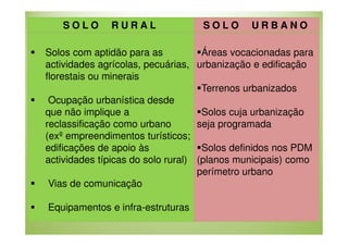SOLO

RURAL

SOLO

URBANO

Solos com aptidão para as
Áreas vocacionadas para
actividades agrícolas, pecuárias, urbanização e edificação
florestais ou minerais
Terrenos urbanizados
Ocupação urbanística desde
que não implique a
Solos cuja urbanização
reclassificação como urbano
seja programada
(exº empreendimentos turísticos;
edificações de apoio às
Solos definidos nos PDM
actividades típicas do solo rural) (planos municipais) como
perímetro urbano
Vias de comunicação
Equipamentos e infra-estruturas

 