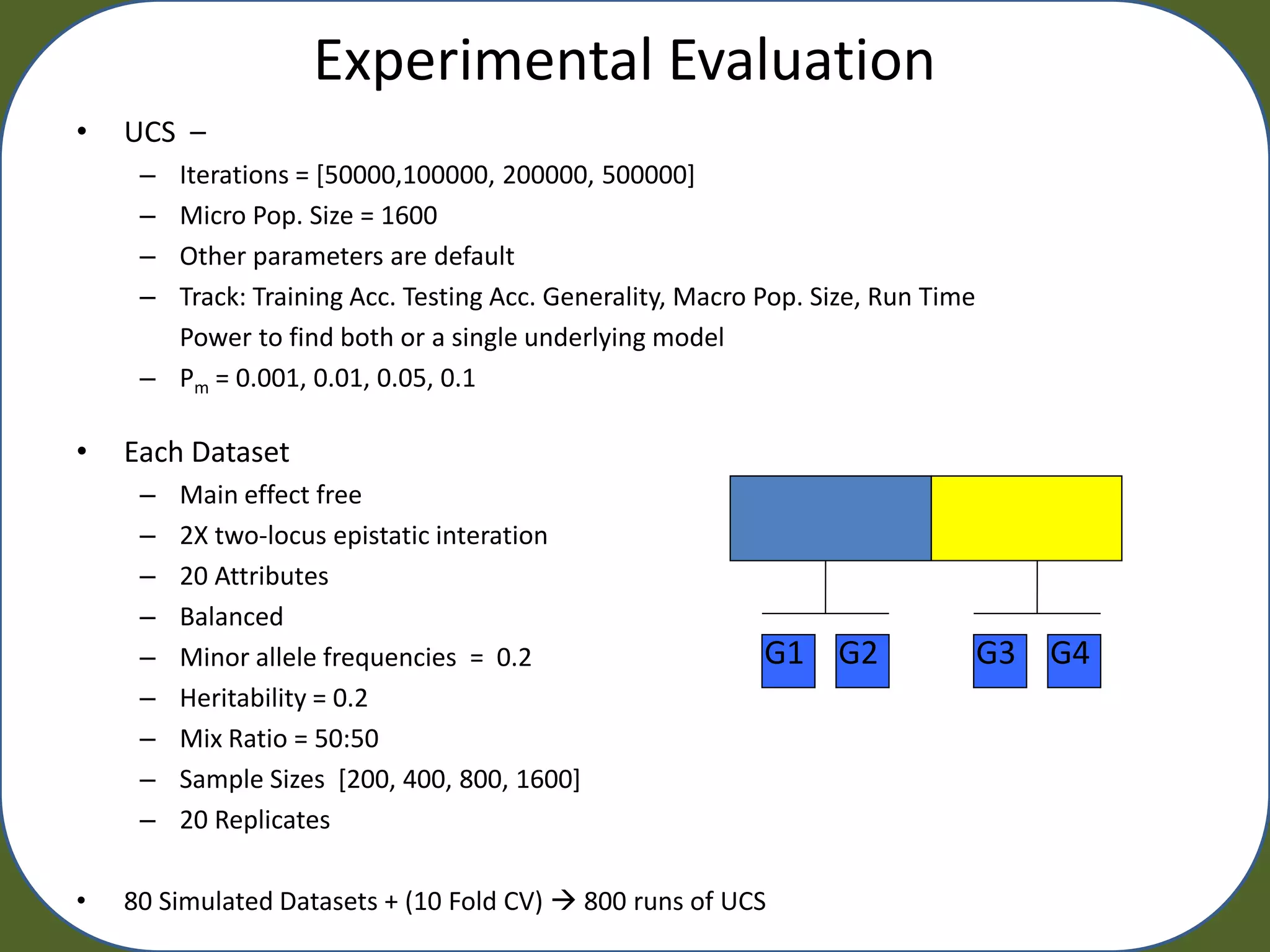 Experimental Evaluation
•   UCS –
     – Iterations = [50000,100000, 200000, 500000]
     – Micro Pop. Size = 1600
     – Other parameters are default
     – Track: Training Acc. Testing Acc. Generality, Macro Pop. Size, Run Time
       Power to find both or a single underlying model
     – Pm = 0.001, 0.01, 0.05, 0.1

•   Each Dataset
     –   Main effect free
     –   2X two-locus epistatic interation
     –   20 Attributes
     –   Balanced
     –   Minor allele frequencies = 0.2                    G1 G2                 G3 G4
     –   Heritability = 0.2
     –   Mix Ratio = 50:50
     –   Sample Sizes [200, 400, 800, 1600]
     –   20 Replicates

•   80 Simulated Datasets + (10 Fold CV)  800 runs of UCS
 