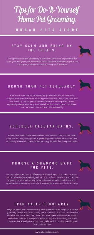 TipsforDo-It-Yourself
HomePetGrooming
U R B A N P E T S S T O R E
S T A Y C A L M A N D B R I N G O N
T H E T R E A T S .
The goal is to make grooming a positive, stress-free experience for
both you and your pet. Start with short sessions and reward your pet
for staying calm with praise or high-value treats.
www.urbanpetsstore.com
B R U S H Y O U R P E T R E G U L A R L Y
Just a few minutes of brushing helps remove dirt, excess hair,
tangles and mats while distributing oils that help keep the skin and
coat healthy. Some pets may need more brushing than others,
especially those with long hair and double-coated pets that “blow
coat,” or shed their undercoats seasonally.
C H O O S E A S H A M P O O M A D E
F O R P E T S .
Human shampoo has a different pH than dog and cat skin requires,
but pet shampoos are designed to be a perfect match. If your pet has
a greasy coat, is extremely itchy or has other skin conditions, your
veterinarian may recommend a therapeutic shampoo that can help.
T R I M N A I L S R E G U L A R L Y
Regular walks on cement roads and sidewalks can help wear down
your dog’s nails. And scratching posts can help your cat remove the
dead outer sheath on her claws. But most pets will need your help
with their nails at some point. Without regular trimming, cat nails
can curl back and pierce the paw pads, which can be painful and
lead to infection.
S C H E D U L E R E G U L A R B A T H S .
Some pets need baths more often than others. Cats, for the most
part, are usually pretty good at preening themselves. But other pets,
especially those with skin problems, may benefit from regular baths.
 