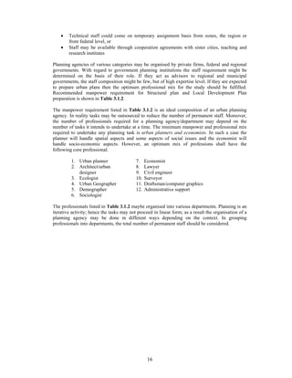 Urban Planning and Implementation Manual (2).pdf