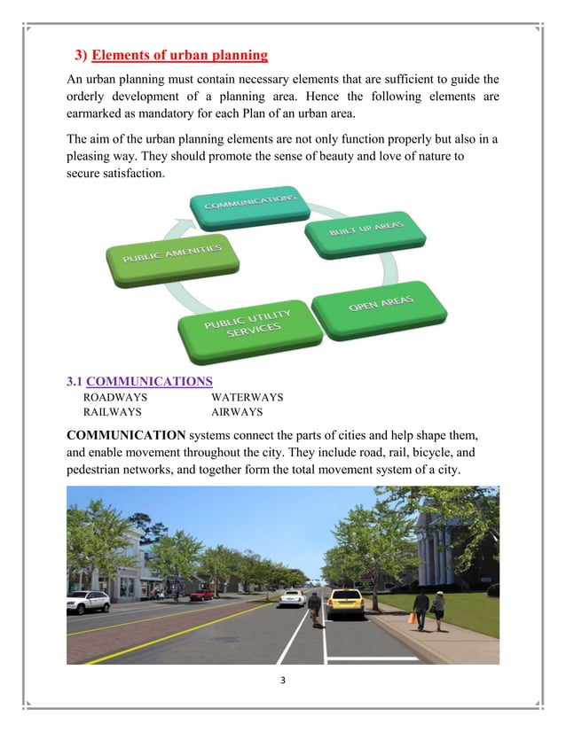 Urban Planning Concept principles And Elementes