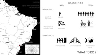 SITUATION IN THE
1950s 1990s
growth of
population
changement of
economic base
300 000 2,1 Million
agriculture
industry & commerce
MAIN CAUSES
CONSEQUENCES
unemployment urban congestion environmental
decay
WHAT TO DO ?
CURITIBA
capital of the Panama State,
8th Brazilian city
 