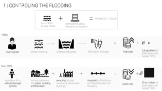1 | CONTROLING THE FLOODING
contructions along
the banks ok streams
civil engineer stream covering undergound canals difficulty of drainage high cost
1950s
+ = PROBLEM TO SOLVE
legislation for a
natural drainage
system
turning riverbanks
into parks, building
artificial lakes
recycling disused
factories & streamside
buildings
lower cost
0,5 sq meters of
green space per
capita (1970)
50 sq meters of
green space per
capita (1996)
from 1950s
to early 1960s
from 1975
integration of the buses
and bicycles paths into
the parks
+ + +
+
=
=
 