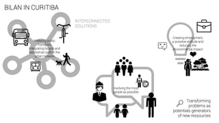 BILAN IN CURITIBA
Prefering public
transport,
Integrating bicycle and
pedrestrian path in the
urban network
INTERCONNECTED
SOLUTIONS
Involving the most
people as possible
Transforming
problems as
potentials generators
of new ressources
Creating employment,
a possitve attitude and
reducing the
environmental impact
 