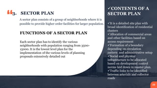 URBAN PLANNING | PDF