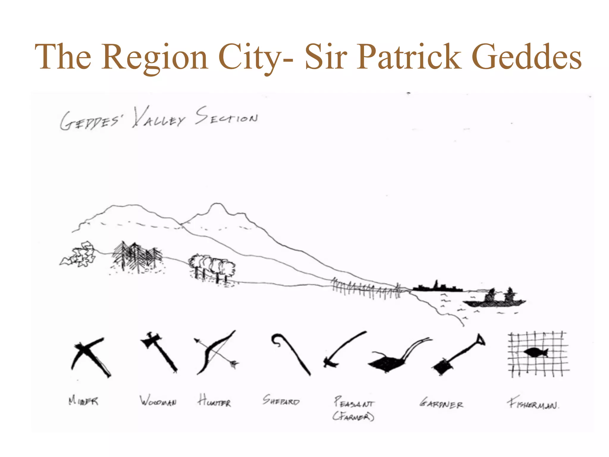 The Region City- Sir Patrick Geddes
 