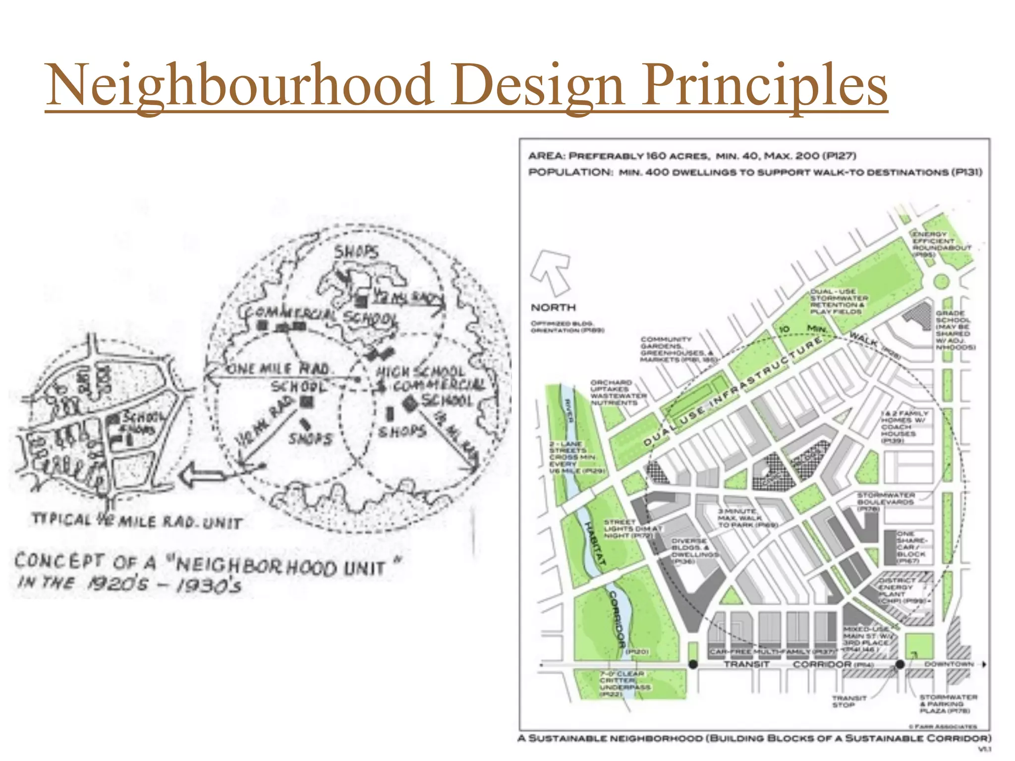 Neighbourhood Design Principles
 