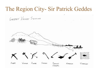 The Region City- Sir Patrick Geddes
 
