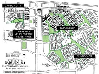http://www.fradkinmcalpin.com/wp-content/uploads/2014/08/1130x640-fradkin-mcalpin-nyc-
architects-projects-3-radburn-nj-1130x640.jpg
GARDEN CITY
SEPARATES
VEHICLES FROM
PEDESTRIANS
CUL-DE-SACS
SUPERBLOCK
 