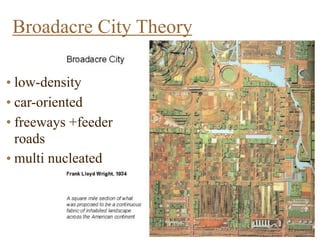 Broadacre City Theory
• low-density
• car-oriented
• freeways +feeder
roads
• multi nucleated
 