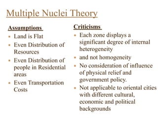 Assumptions
• Land is Flat
• Even Distribution of
Resources
• Even Distribution of
people in Residential
areas
• Even Transportation
Costs
Multiple Nuclei Theory
Criticisms
• Each zone displays a
significant degree of internal
heterogeneity
• and not homogeneity
• No consideration of influence
of physical relief and
government policy.
• Not applicable to oriental cities
with different cultural,
economic and political
backgrounds
 