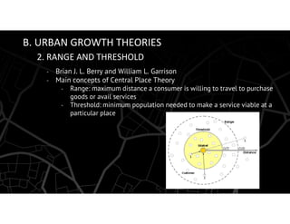 Urban planning theories guide how cities develop and function. | PDF