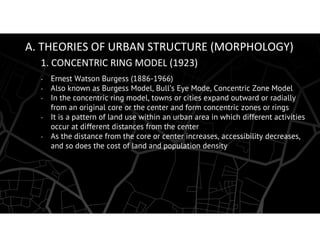Urban planning theories guide how cities develop and function | PDF