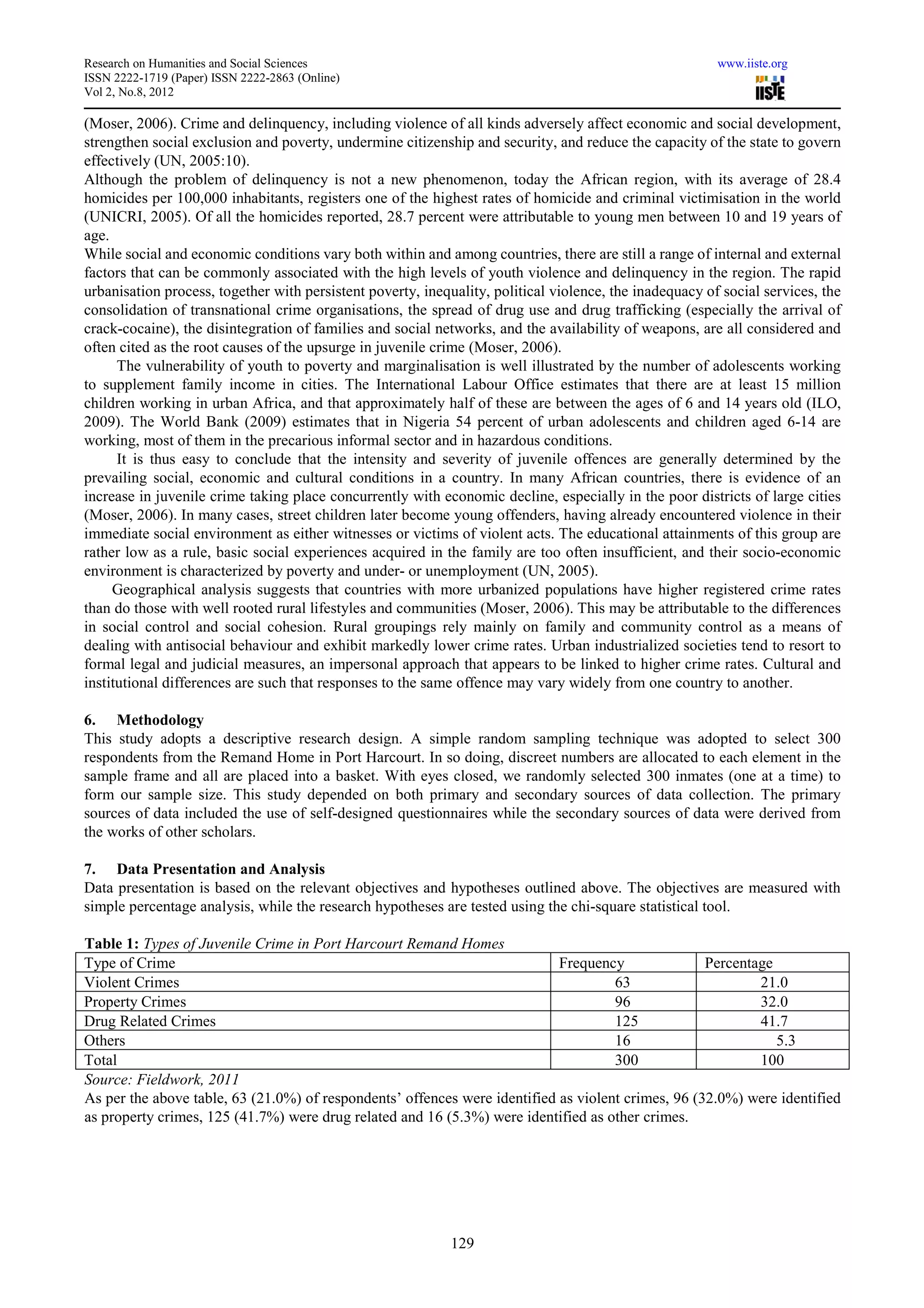 Urban poverty and juvenile delinquency in nigeria | PDF