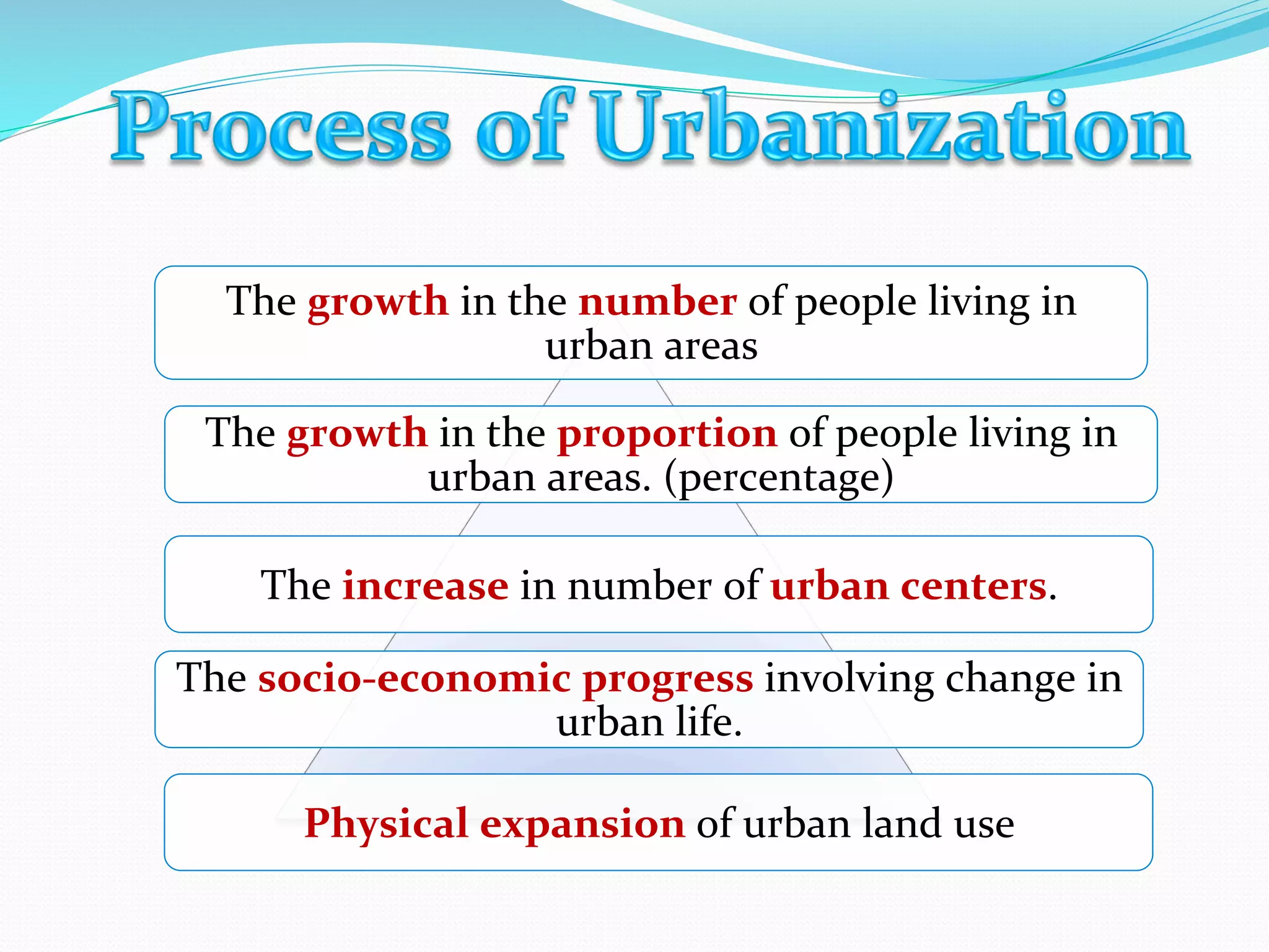 The	growth	in	the	number	of	people	living	in	
urban	areas	
The	growth	in	the	proportion	of	people	living	in	
urban	areas.	(percentage)	
The	increase	in	number	of	urban	centers.	
The	socio-economic	progress	involving	change	in	
urban	life.	
Physical	expansion	of	urban	land	use	
 