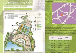 Urban redevelopment | PPTX