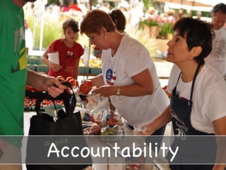 Accountability 