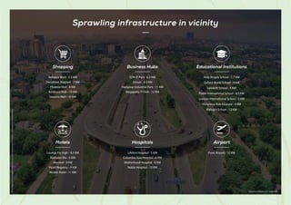 Stock
Image
used
for
representational
purposes
only
and
is
only
indicative
of
the
amenity
/
development
and
not
actual
delivery.
Approximate distances as per Google Maps.
Sprawling infrastructure in vicinity
Hospitals
Lifeline Hospital - 5 KM
Columbia Asia Hospital - 6 KM
Motherhood Hospital - 6 KM
Noble Hospital - 10 KM
Hotels
Lounge Fly High - 4.5 KM
Radisson Blu - 6 KM
Novotel - 9 KM
Hyatt Regency - 9 KM
Westin Hotel - 11 KM
Airport
Pune Airport - 10 KM
Business Hubs
EON IT Park - 6.5 KM
Zensar - 6.5 KM
Hadapsar Industrial Park - 11 KM
Magapatta IT Park - 12 KM
Shopping
Reliance Mart - 5.5 KM
Decathlon Wagholi - 7 KM
Phoenix Mall - 8 KM
Amanora Mall - 10 KM
Seasons Mall - 10 KM
Educational Institutions
Holy Angels School - 1.7 KM
Oxford World School - 4 KM
Sanskriti School - 4 KM
Podar International School - 4.5 KM
Lexicon International School - 5 KM
Victorious Kids Educare - 5 KM
Bishop’s School - 12 KM
 