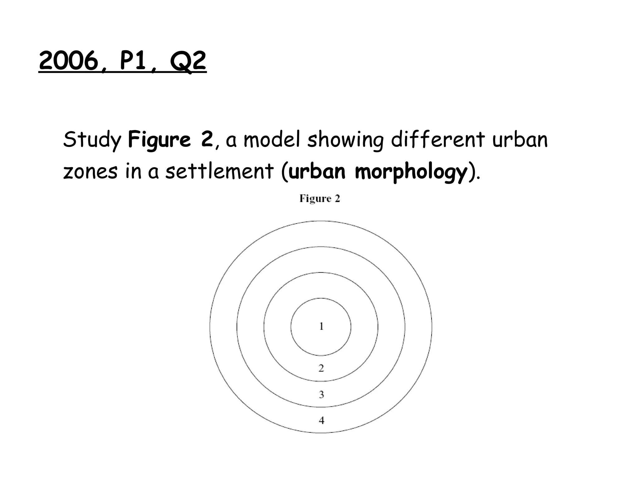 2006, P1, Q2 Study  Figure 2 , a model showing different urban zones in a settlement ( urban morphology ). 