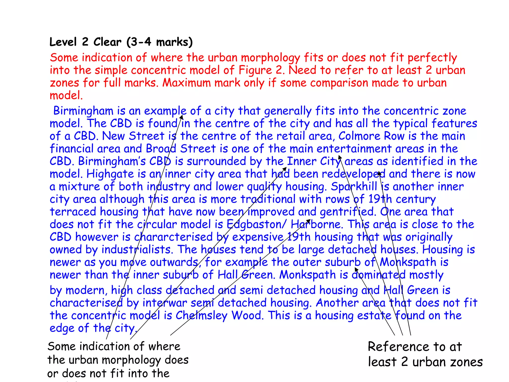 Level 2 Clear (3-4 marks) Some indication of where the urban morphology fits or does not fit perfectly into the simple concentric model of Figure 2. Need to refer to at least 2 urban zones for full marks. Maximum mark only if some comparison made to urban model.   Birmingham is an example of a city that generally fits into the concentric zone model. The CBD is found in the centre of the city and has all the typical features of a CBD. New Street is the centre of the retail area, Colmore Row is the main financial area and Broad Street is one of the main entertainment areas in the CBD. Birmingham’s CBD is surrounded by the Inner City areas as identified in the model. Highgate is an inner city area that had been redeveloped and there is now a mixture of both industry and lower quality housing. Sparkhill is another inner city area although this area is more traditional with rows of 19th century terraced housing that have now been improved and gentrified. One area that does not fit the circular model is Edgbaston/ Harborne. This area is close to the CBD however is chararcterised by expensive 19th housing that was originally owned by industrialists. The houses tend to be large detached houses. Housing is newer as you move outwards, for example the outer suburb of Monkspath is newer than the inner suburb of Hall Green. Monkspath is dominated mostly  by modern, high class detached and semi detached housing and Hall Green is characterised by interwar semi detached housing. Another area that does not fit the concentric model is Chelmsley Wood. This is a housing estate found on the edge of the city.  Some indication of where the urban morphology does or does not fit into the model Reference to at least 2 urban zones 