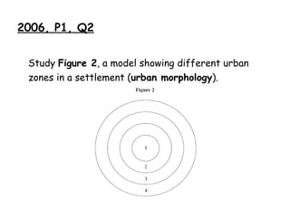 2006, P1, Q2 Study  Figure 2 , a model showing different urban zones in a settlement ( urban morphology ). 