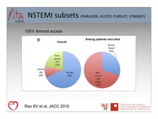 NSTEMI	
  subsets	
  (PARAGON,	
  GUSTO,	
  PURSUIT,	
  SYNERGY)
                                                                	
  
100% femoral access




Rao SV et al, JACC 2010
 