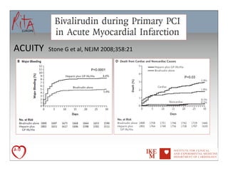 ACUITY	
  	
  Stone	
  G	
  et	
  al,	
  NEJM	
  2008;358:21	
  
                                        P<0.0001

                                                                   P=0.03
 