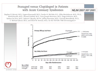 NEJM 2007;357:2001




vendredi,	
  octobre	
  7,	
  2011	
                   25	
  
 