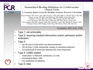 Circula8on	
  2011;123:	
  2736	
  
•    Type 1: not actionable
•    Type 2: requiring medical intervention and/or admission and/or
     evaluation
•    Type 3:
      –  3a) Hb drop 3-5 g/dl and/or any blood transfusion
      –  3b) Hb drop > 5 g/dl, tamponade, surgery or vasoactive treatment
      –  3c) Intracranial or intraocular bleeding with vision impairment
•    Type 4: CABG related
      –  chest tubes > 2 liters/24h, transfusion > 5 units
      –  intracerebral bleed < 48h
      –  any reoperation for bleeding
•    Type 5: fatal
 