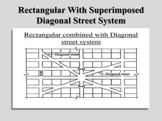 Rectangular With Superimposed
Diagonal Street System
 
