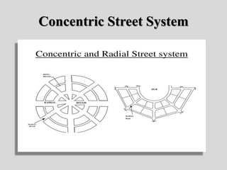 Concentric Street System
 