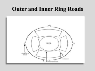 Outer and Inner Ring Roads
 