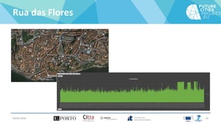 Rua das Flores
04/01/2016 19
 