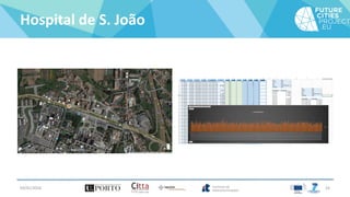 Hospital de S. João
04/01/2016 24
 