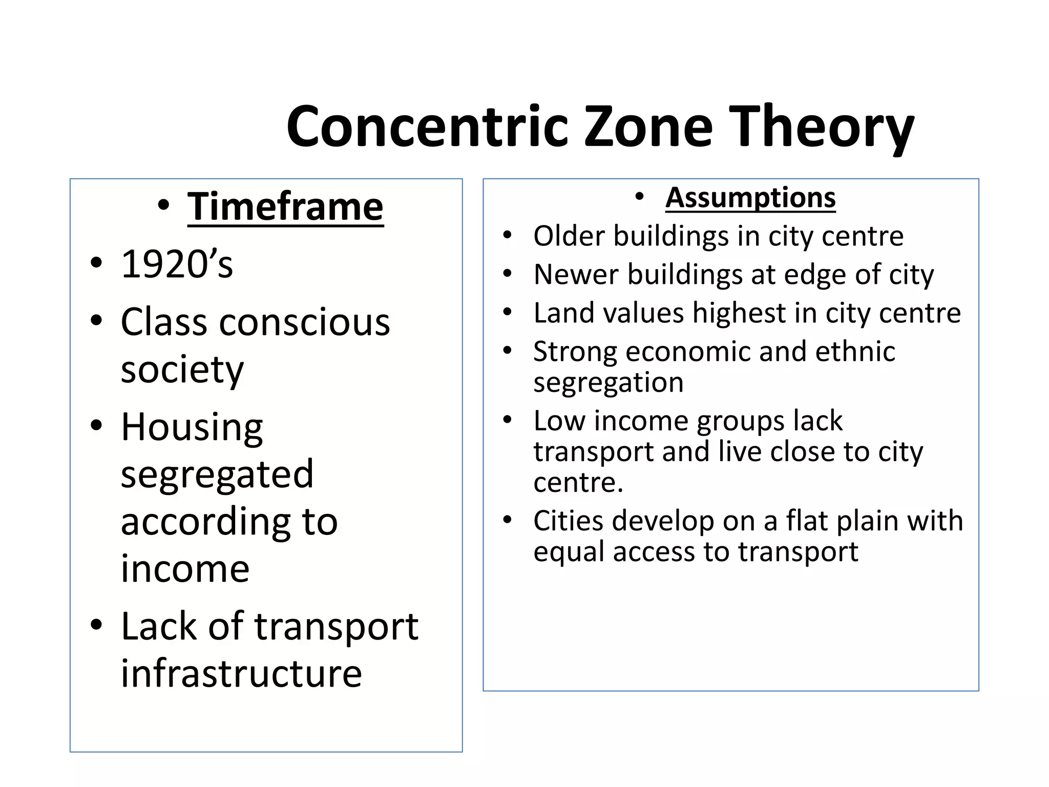 Concentric Zone Theory
• Timeframe
• 1920’s
• Class conscious
society
• Housing
segregated
according to
income
• Lack of transport
infrastructure
• Assumptions
• Older buildings in city centre
• Newer buildings at edge of city
• Land values highest in city centre
• Strong economic and ethnic
segregation
• Low income groups lack
transport and live close to city
centre.
• Cities develop on a flat plain with
equal access to transport
 