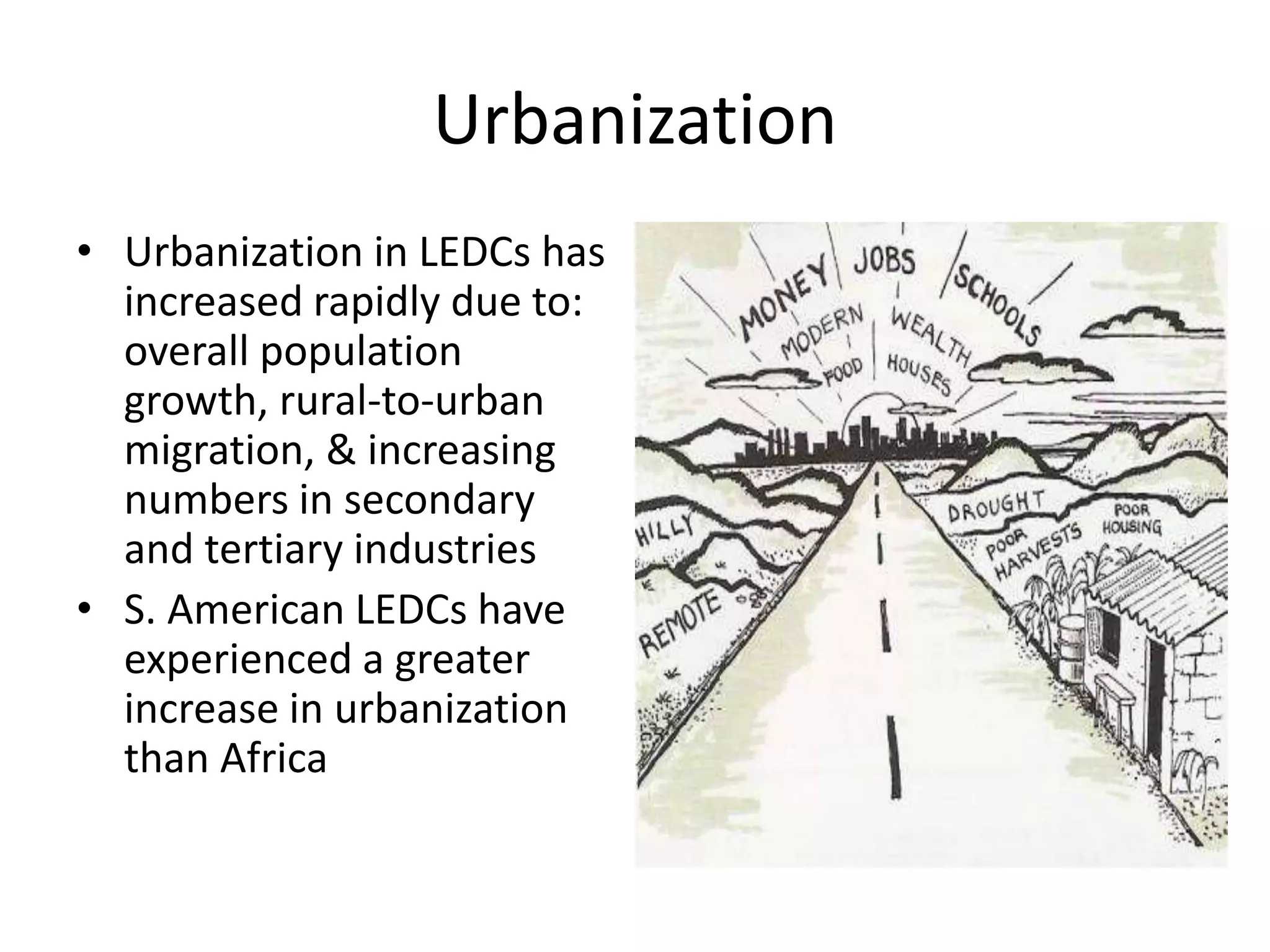 Urbanization
• Urbanization in LEDCs has
increased rapidly due to:
overall population
growth, rural-to-urban
migration, & increasing
numbers in secondary
and tertiary industries
• S. American LEDCs have
experienced a greater
increase in urbanization
than Africa
 