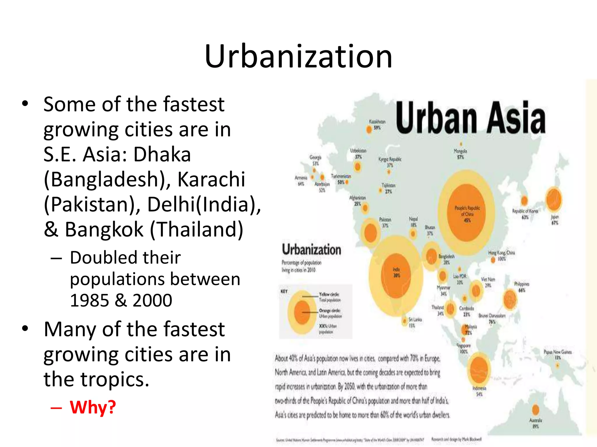 Urbanization
• Some of the fastest
growing cities are in
S.E. Asia: Dhaka
(Bangladesh), Karachi
(Pakistan), Delhi(India),
& Bangkok (Thailand)
– Doubled their
populations between
1985 & 2000
• Many of the fastest
growing cities are in
the tropics.
– Why?
 