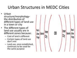 Urban Structures in MEDC Cities
• Urban
structure/morphology-
the distribution of
different types of land use
in a town or city
• The different types of
land use usually are in
different zones because:
– Cost of land is different
– Certain types of land use
don’t mix
– Land use, once established,
continues to be used for
the same purpose
 